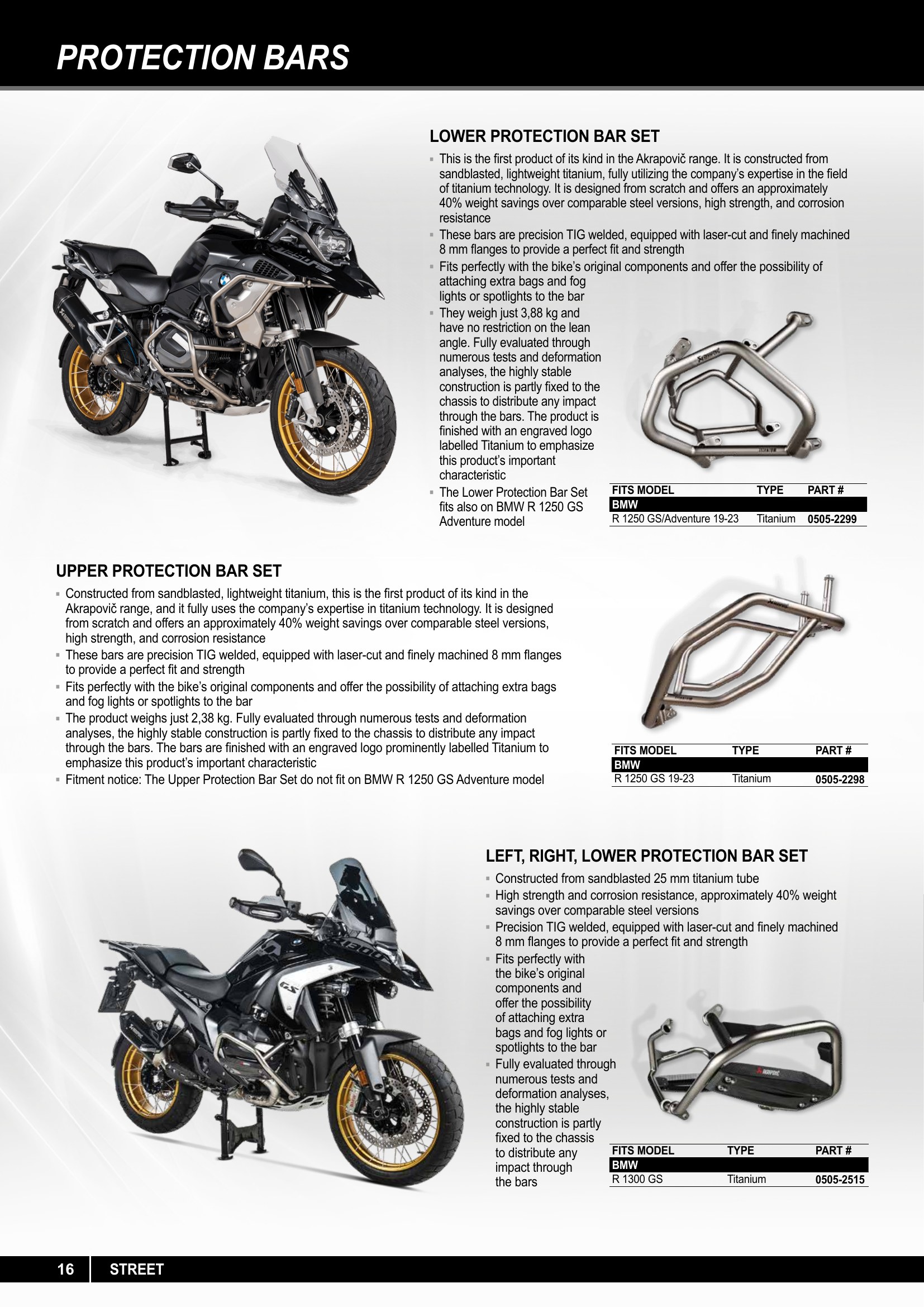 Akrapovic 2025, страница 16