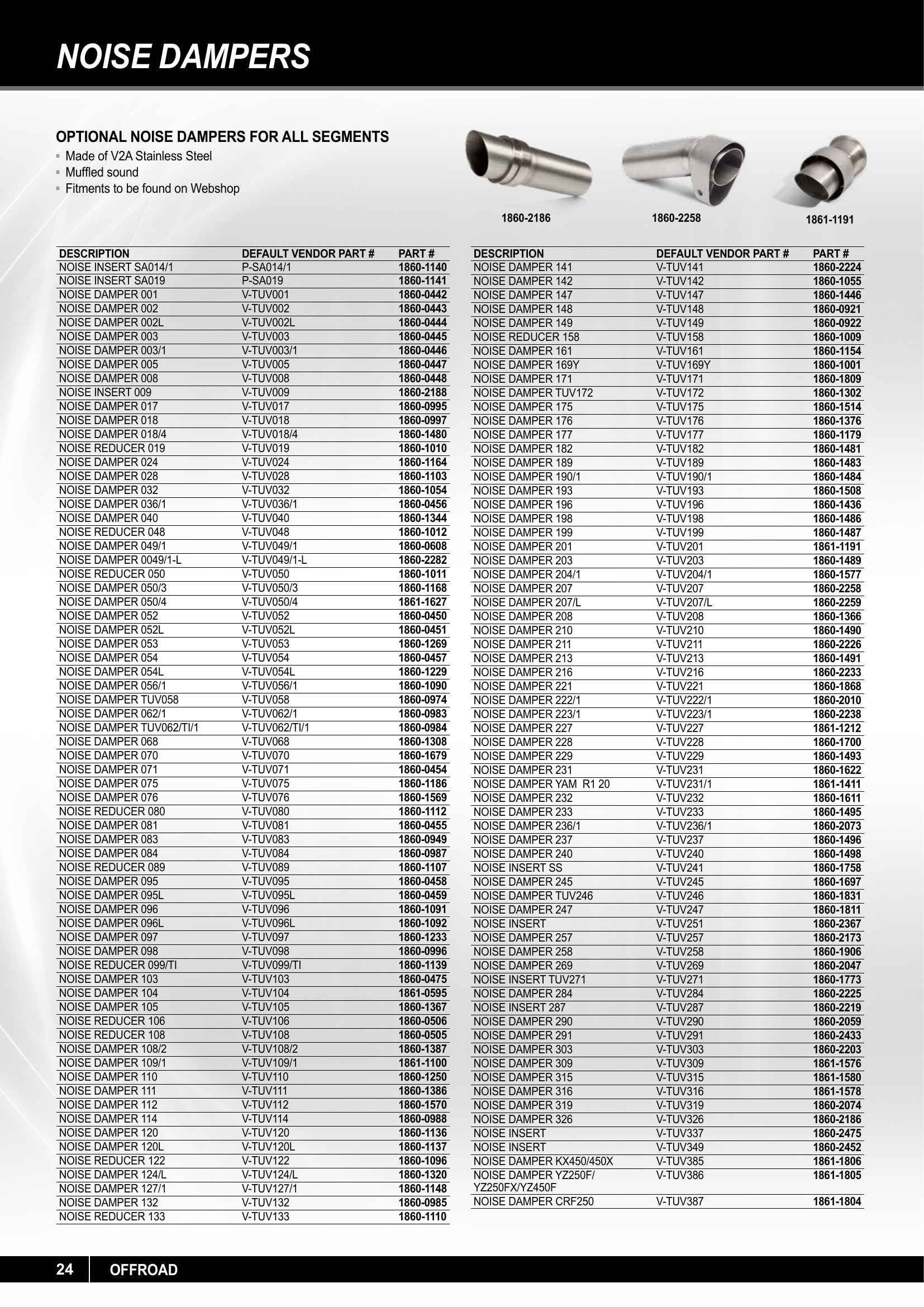 Akrapovic 2025, page 24