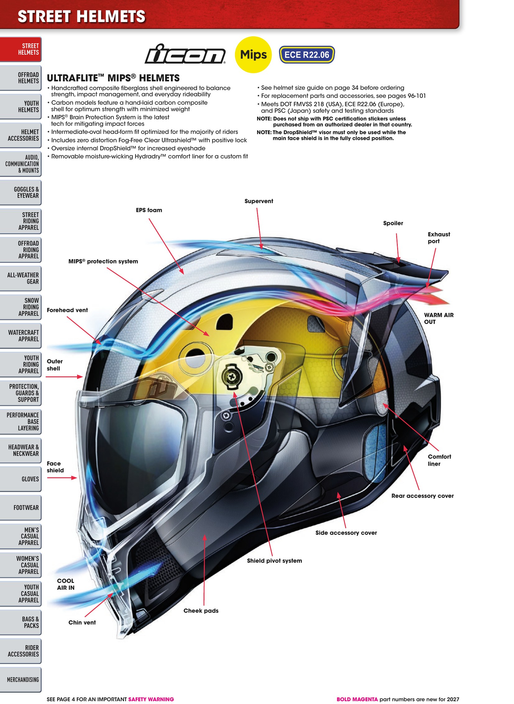Helmet & Apparel 2027, страница 10