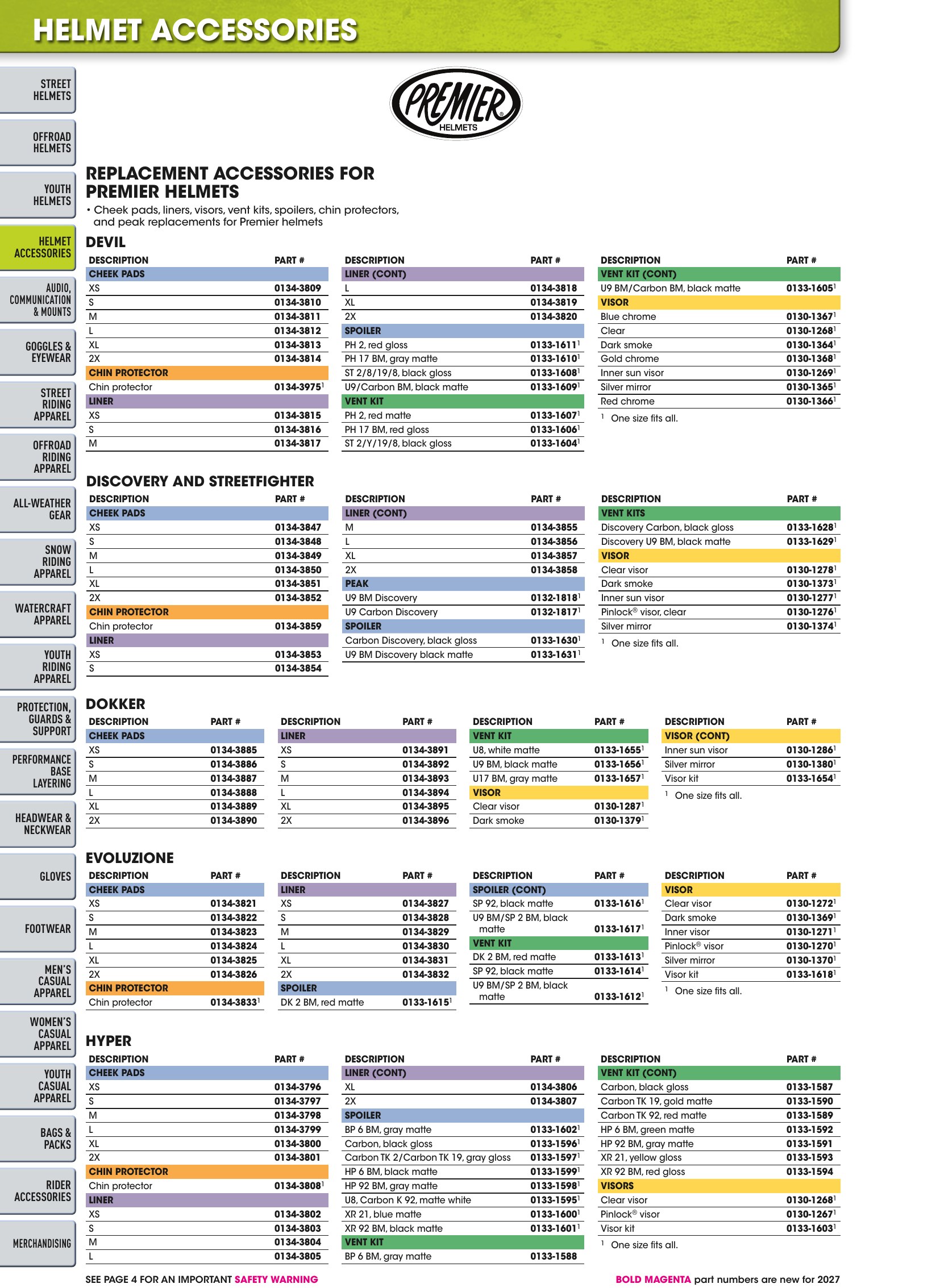 Helmet & Apparel 2027, страница 102