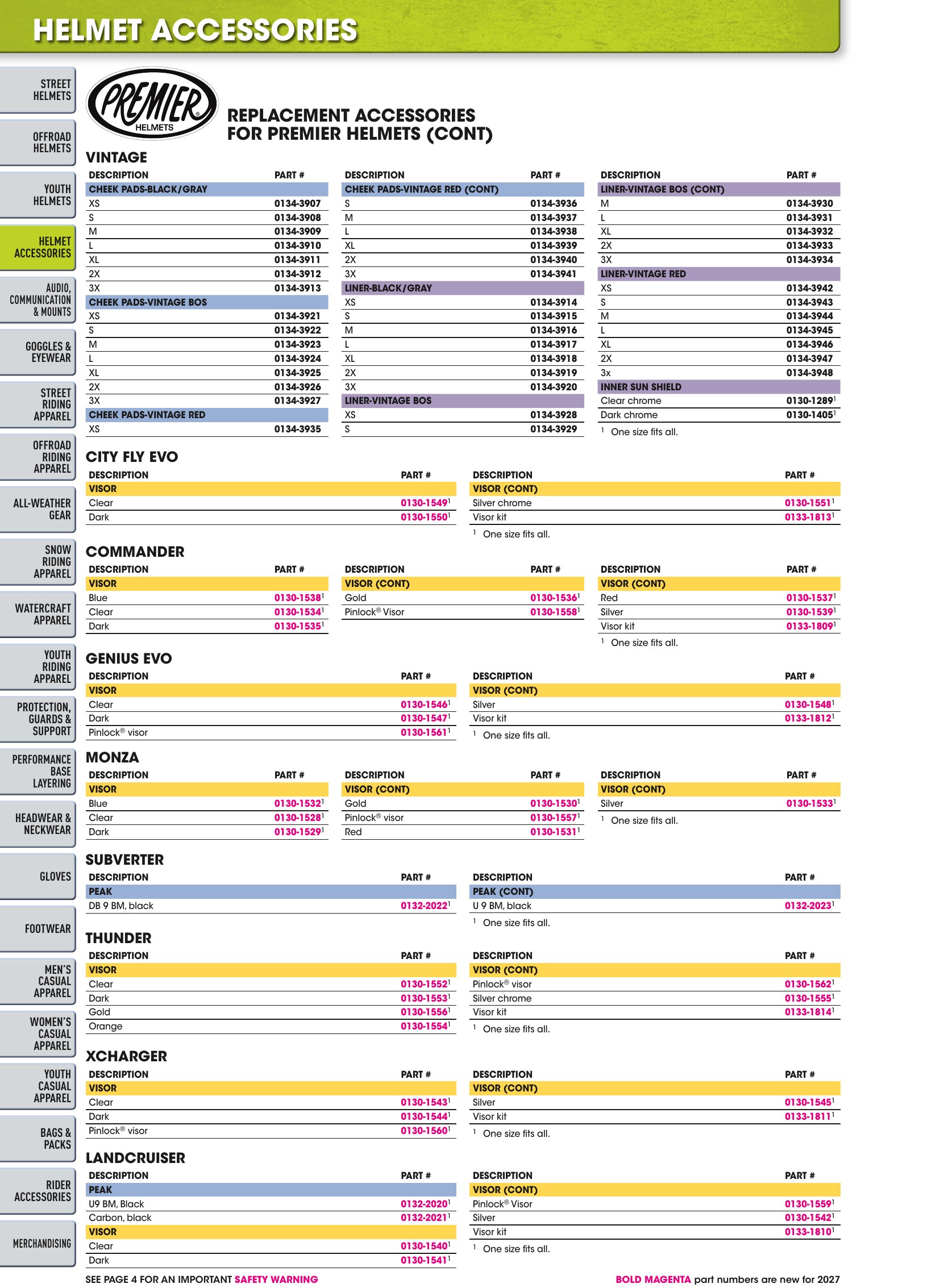 Helmet & Apparel 2027, страница 104