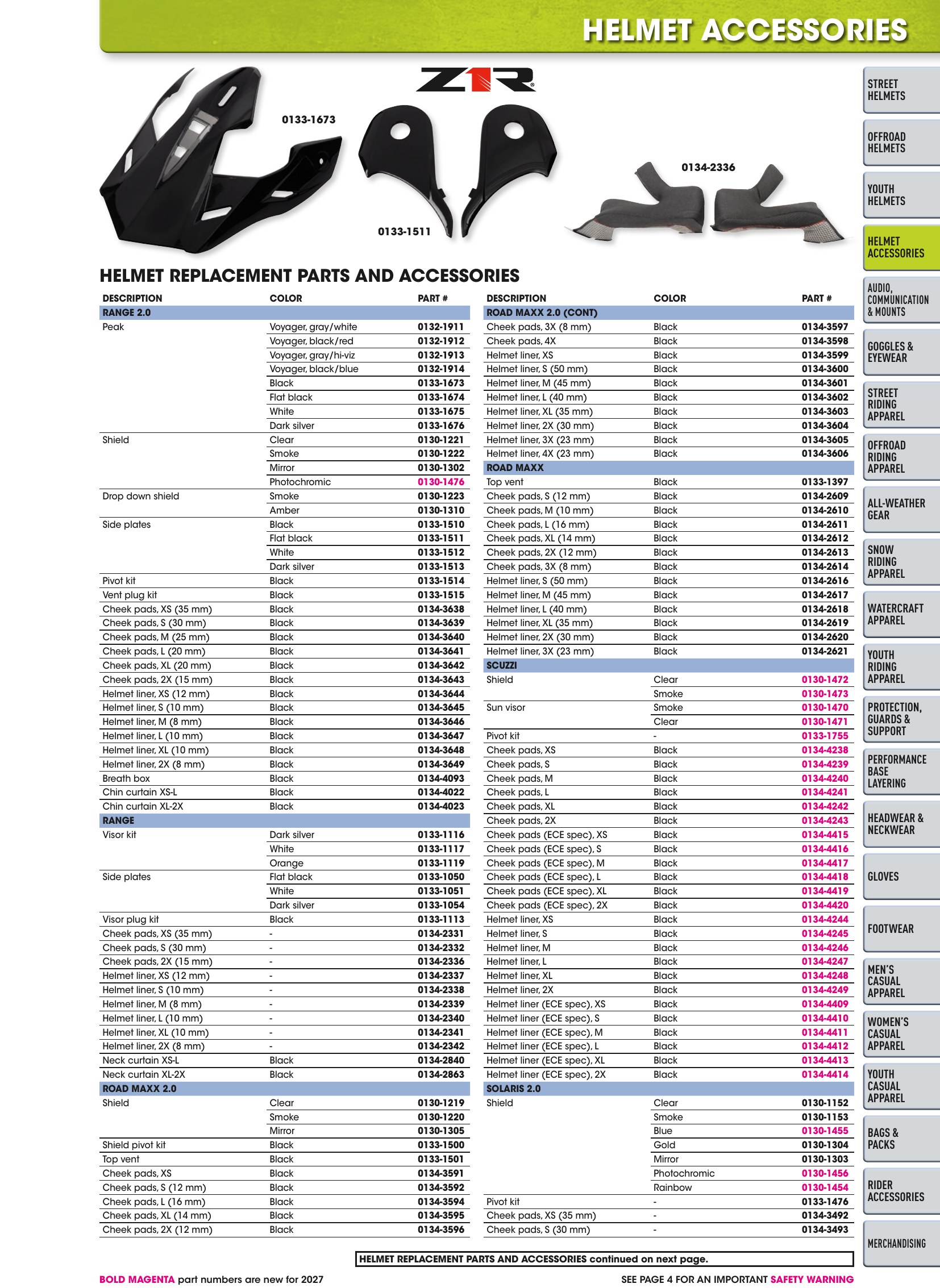 Helmet & Apparel 2027, страница 105