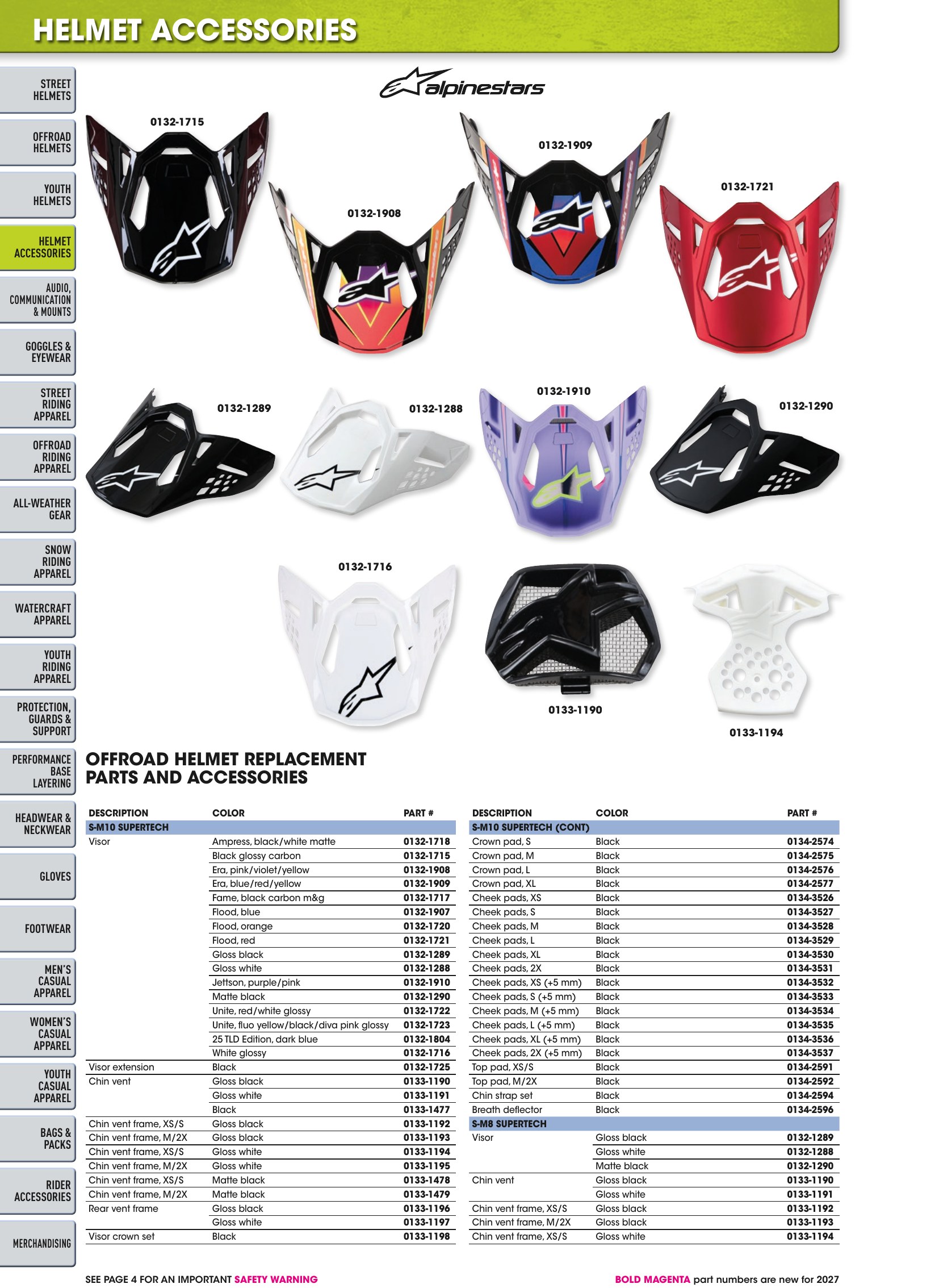 Helmet & Apparel 2027, страница 108