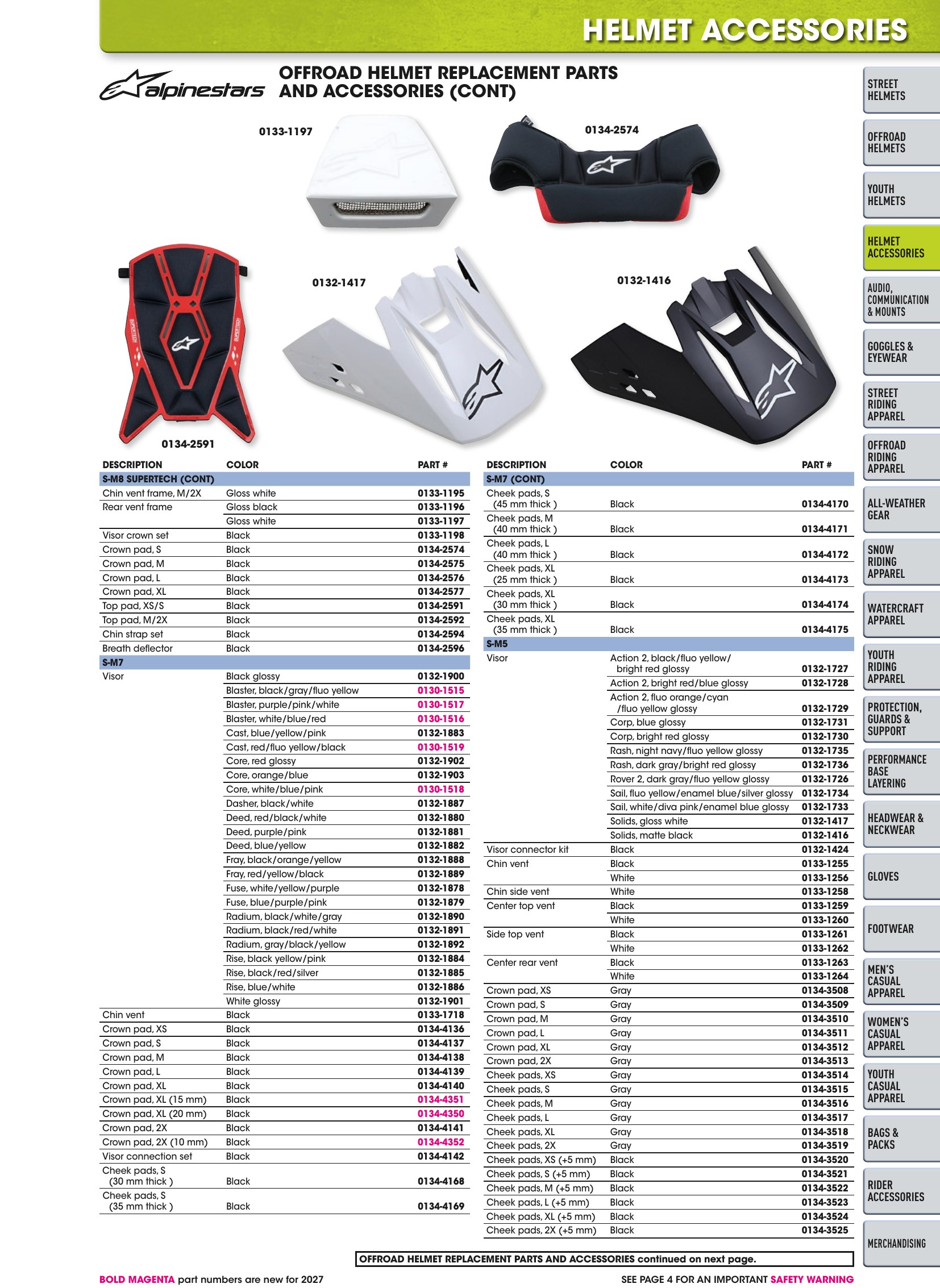Helmet & Apparel 2027, страница 109