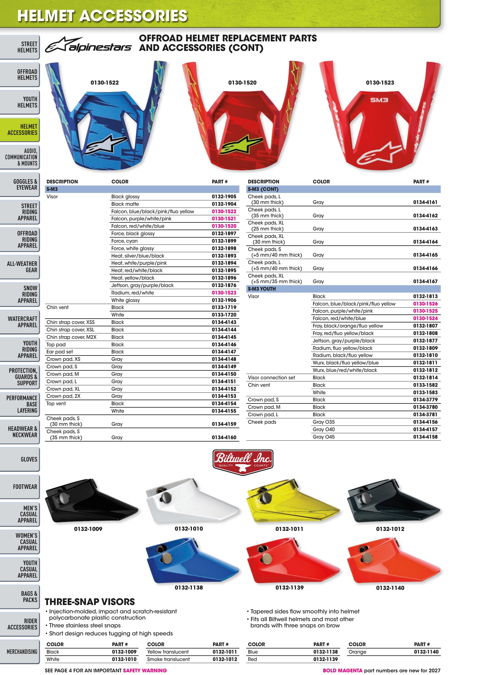Helmet & Apparel 2027, страница 110