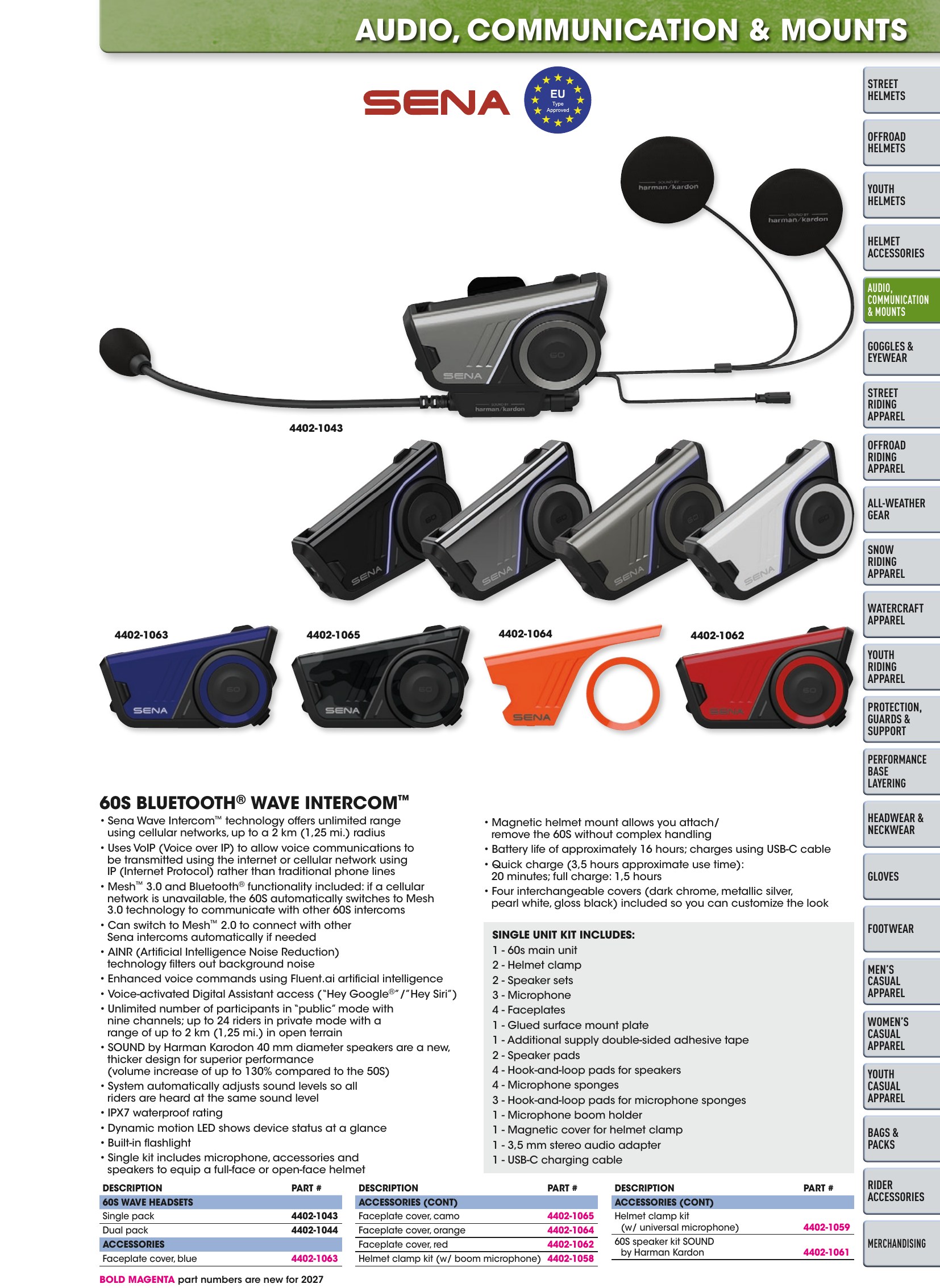 Helmet & Apparel 2027, страница 115