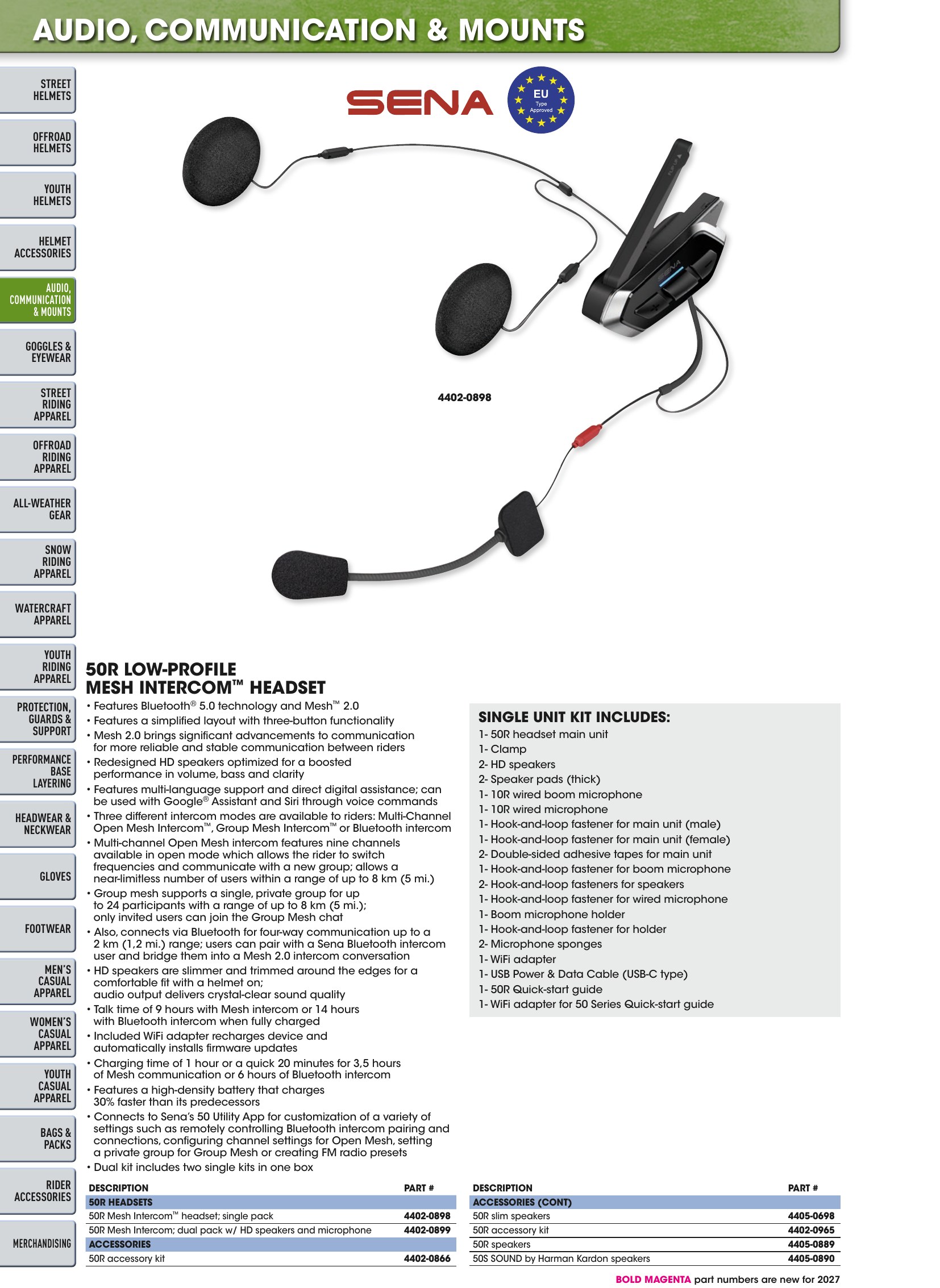 Helmet & Apparel 2027, page 116