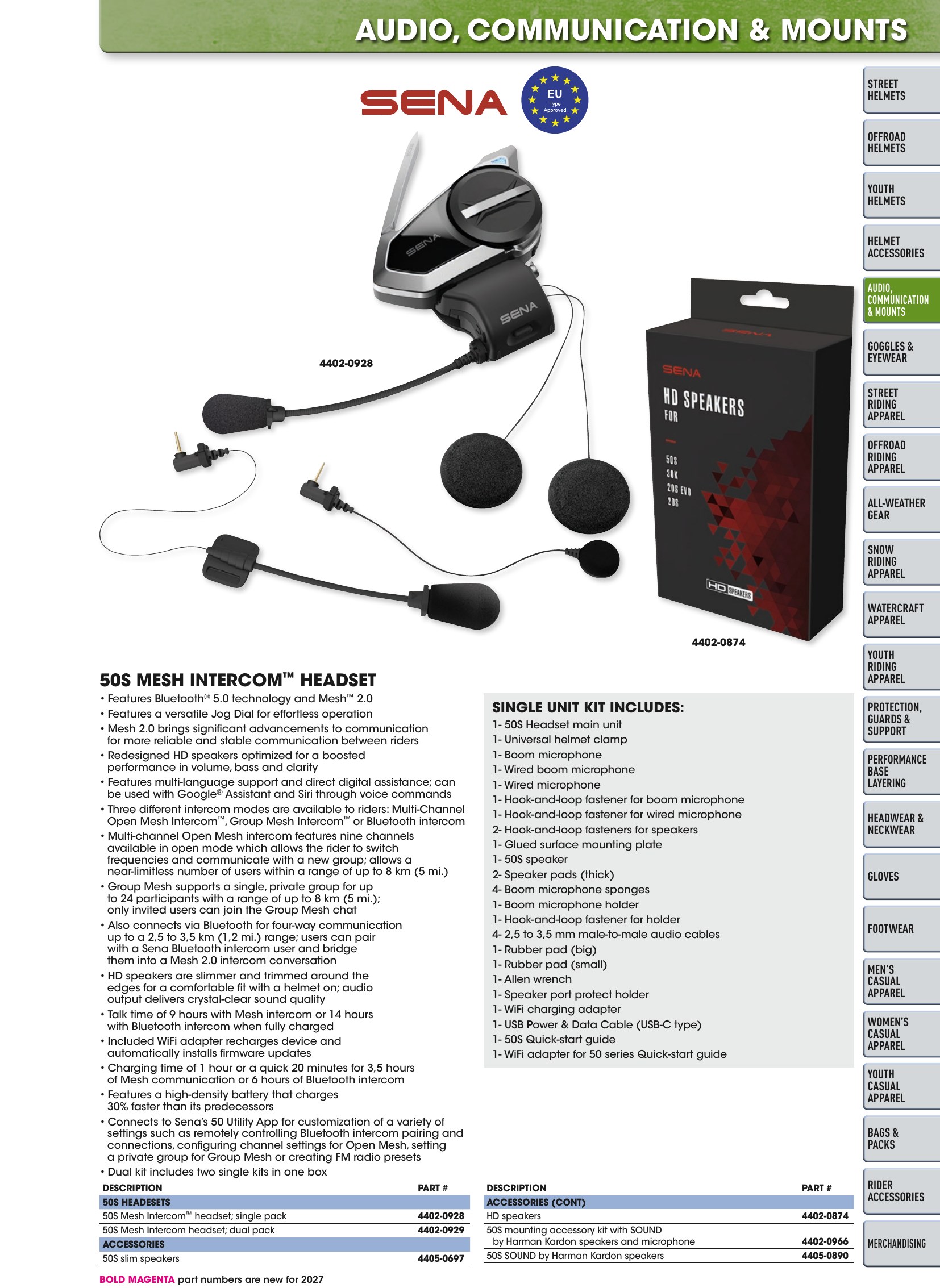 Helmet & Apparel 2027, страница 117