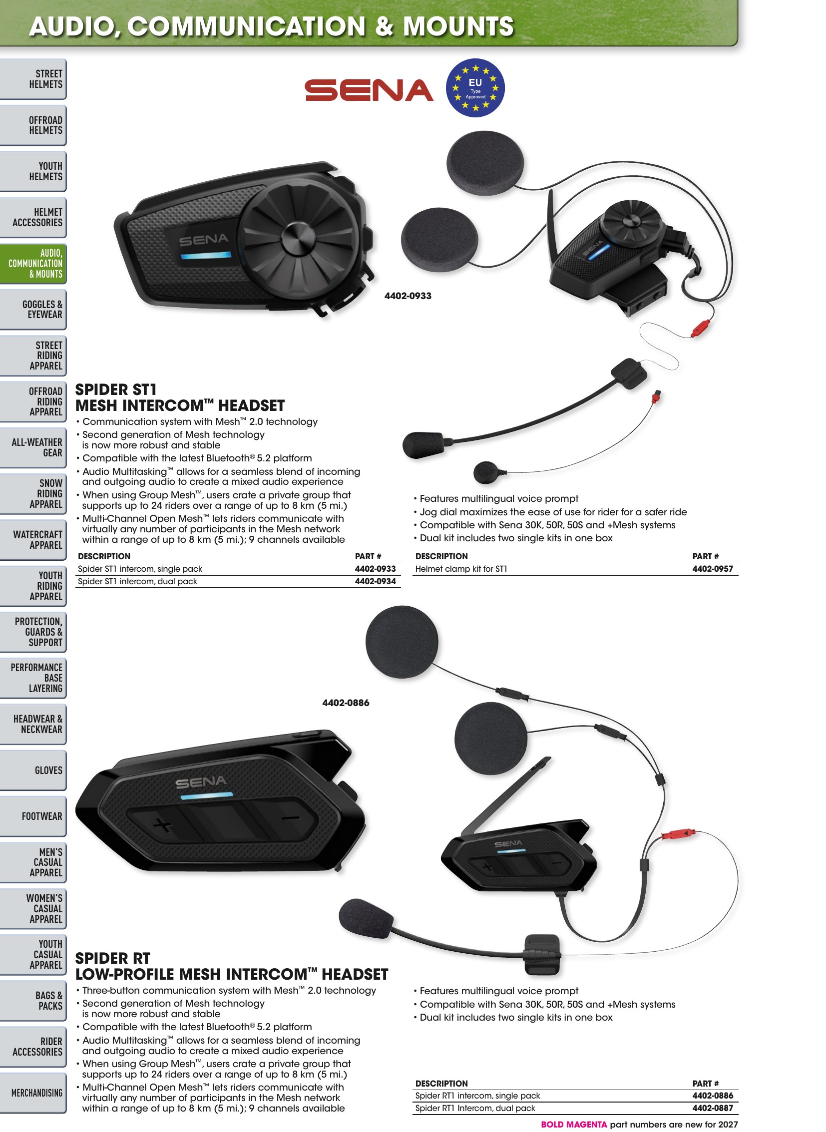 Helmet & Apparel 2027, page 118