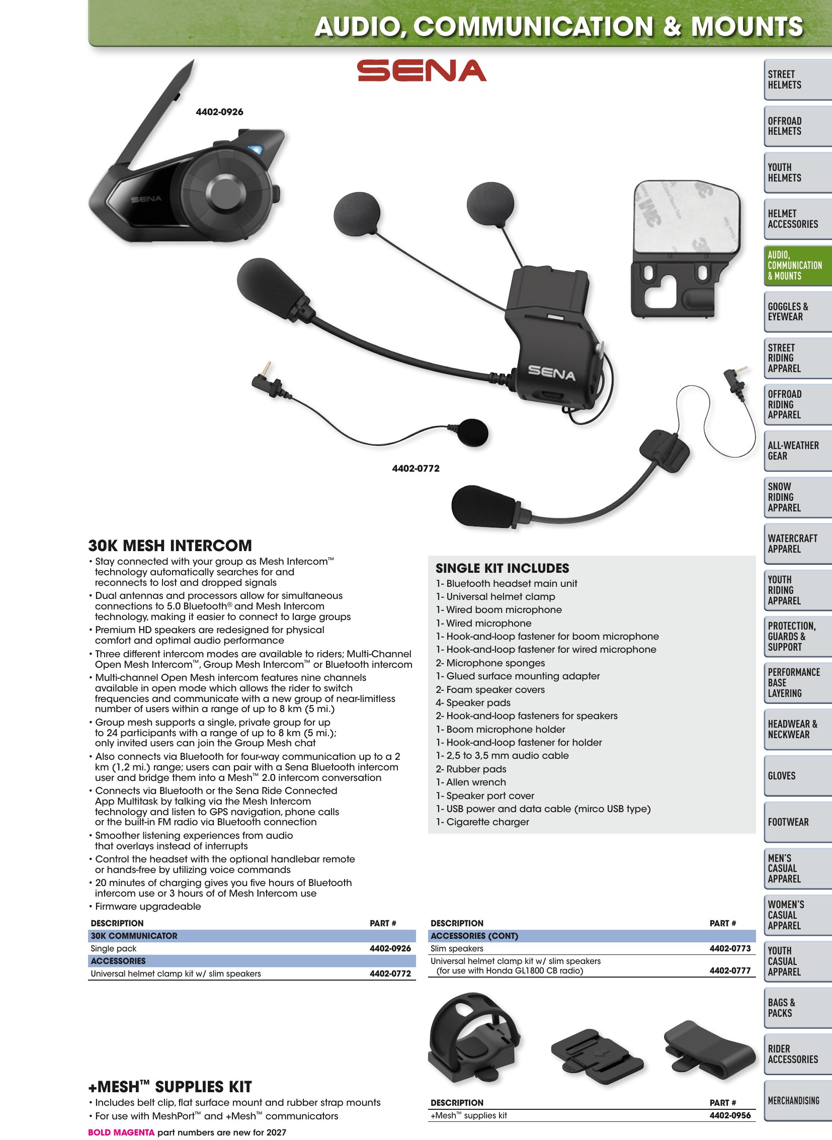 Helmet & Apparel 2027, page 119