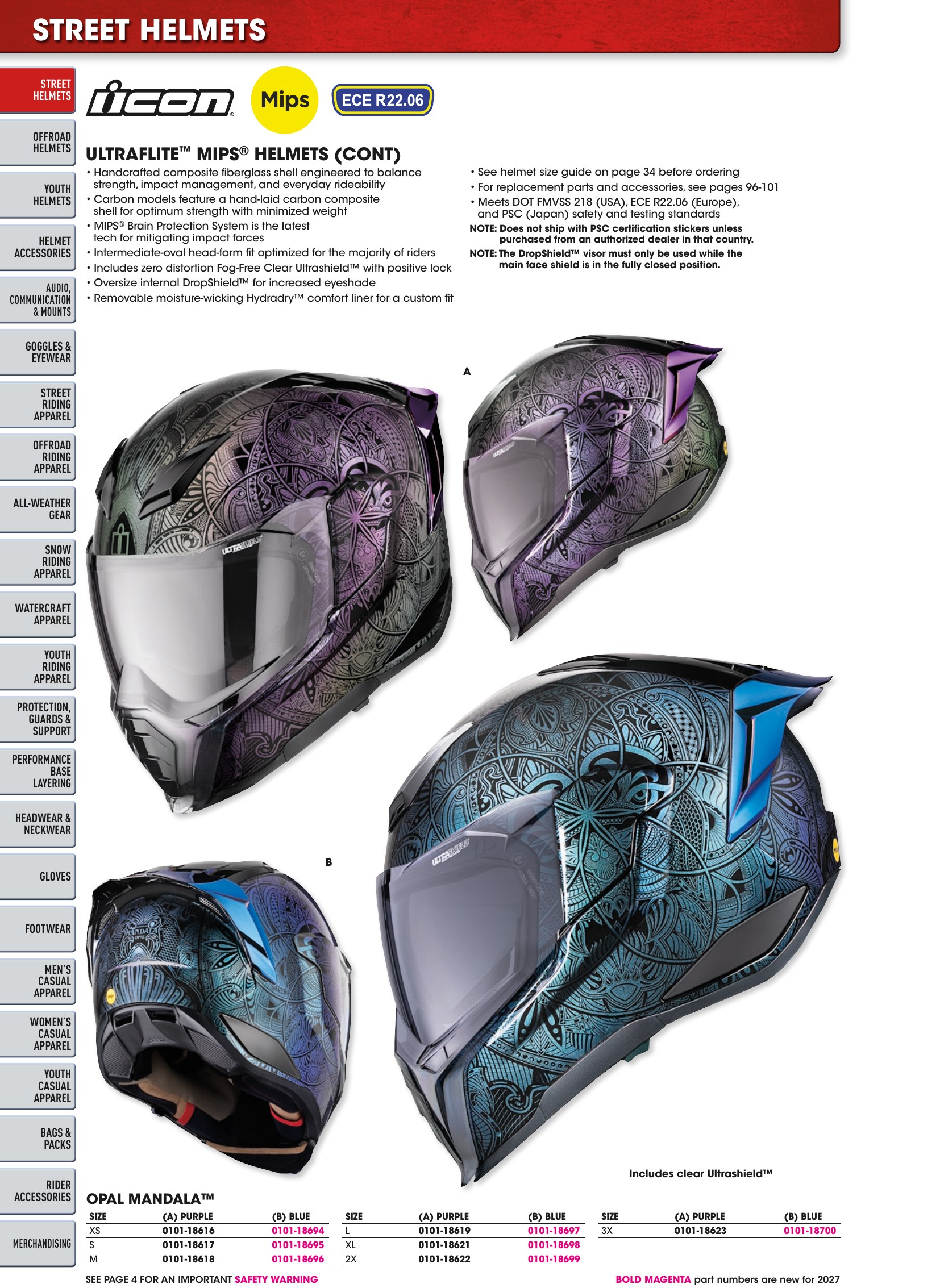 Helmet & Apparel 2027, страница 12