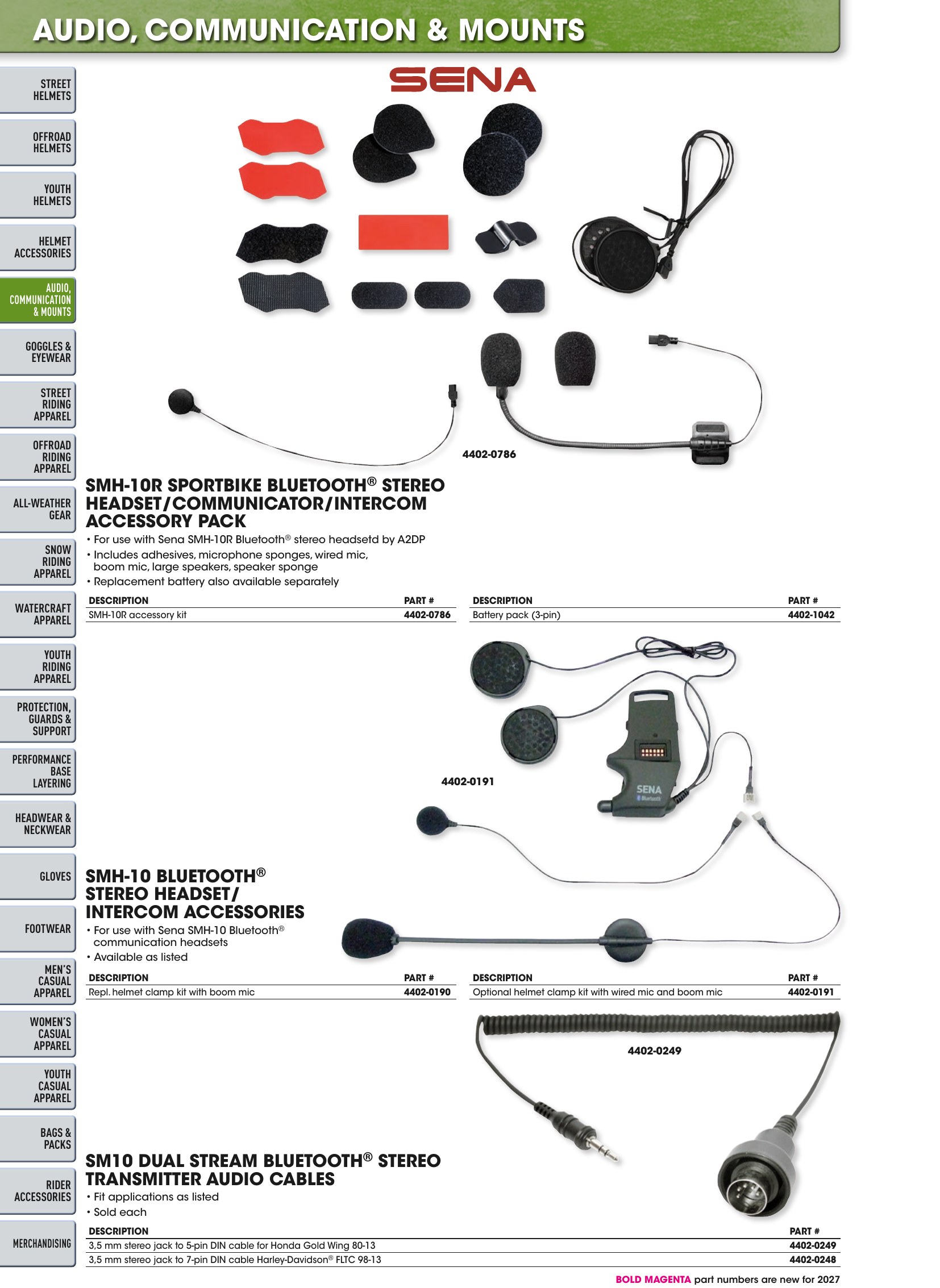 Helmet & Apparel 2027, страница 124