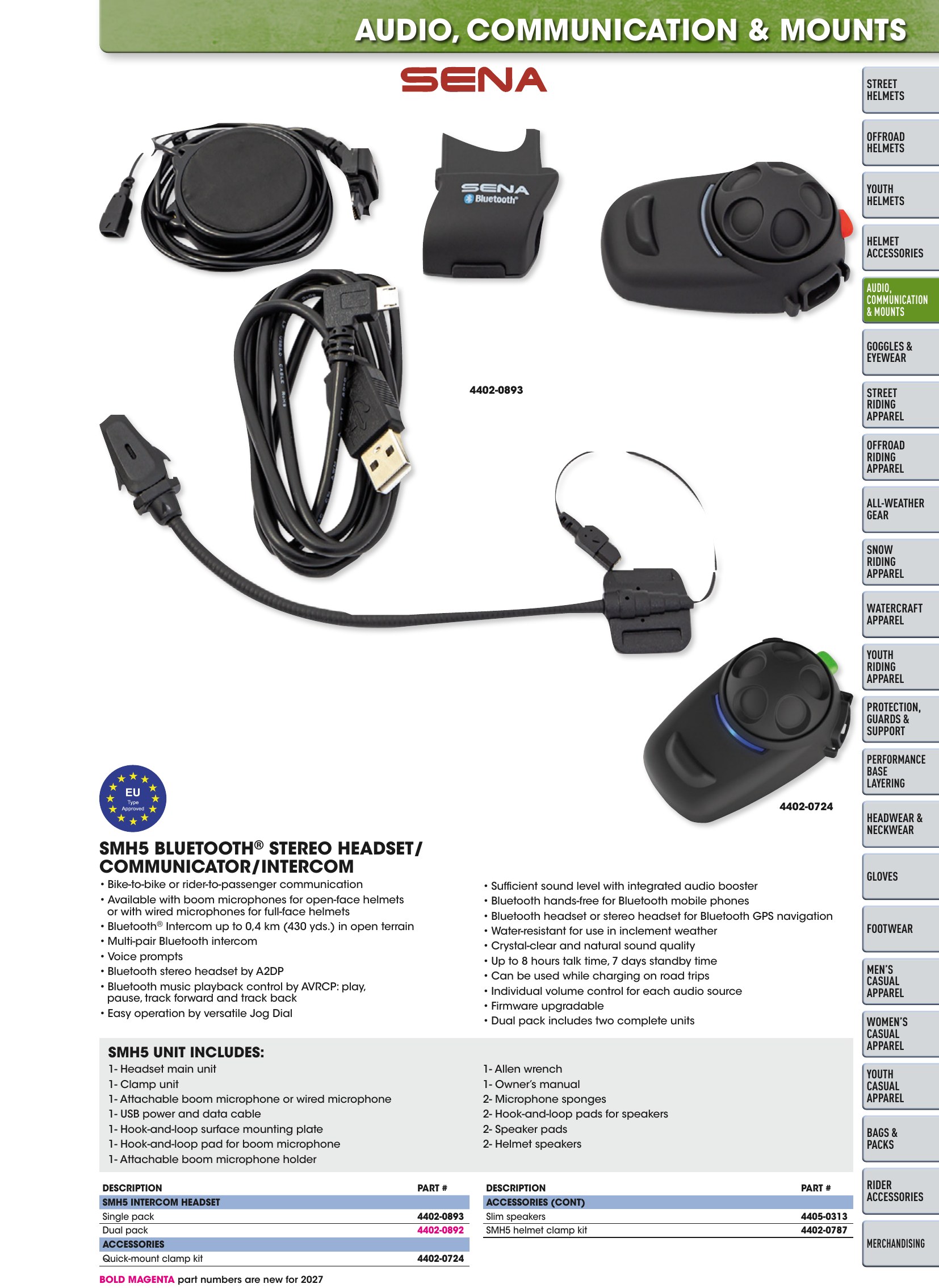 Helmet & Apparel 2027, страница 127