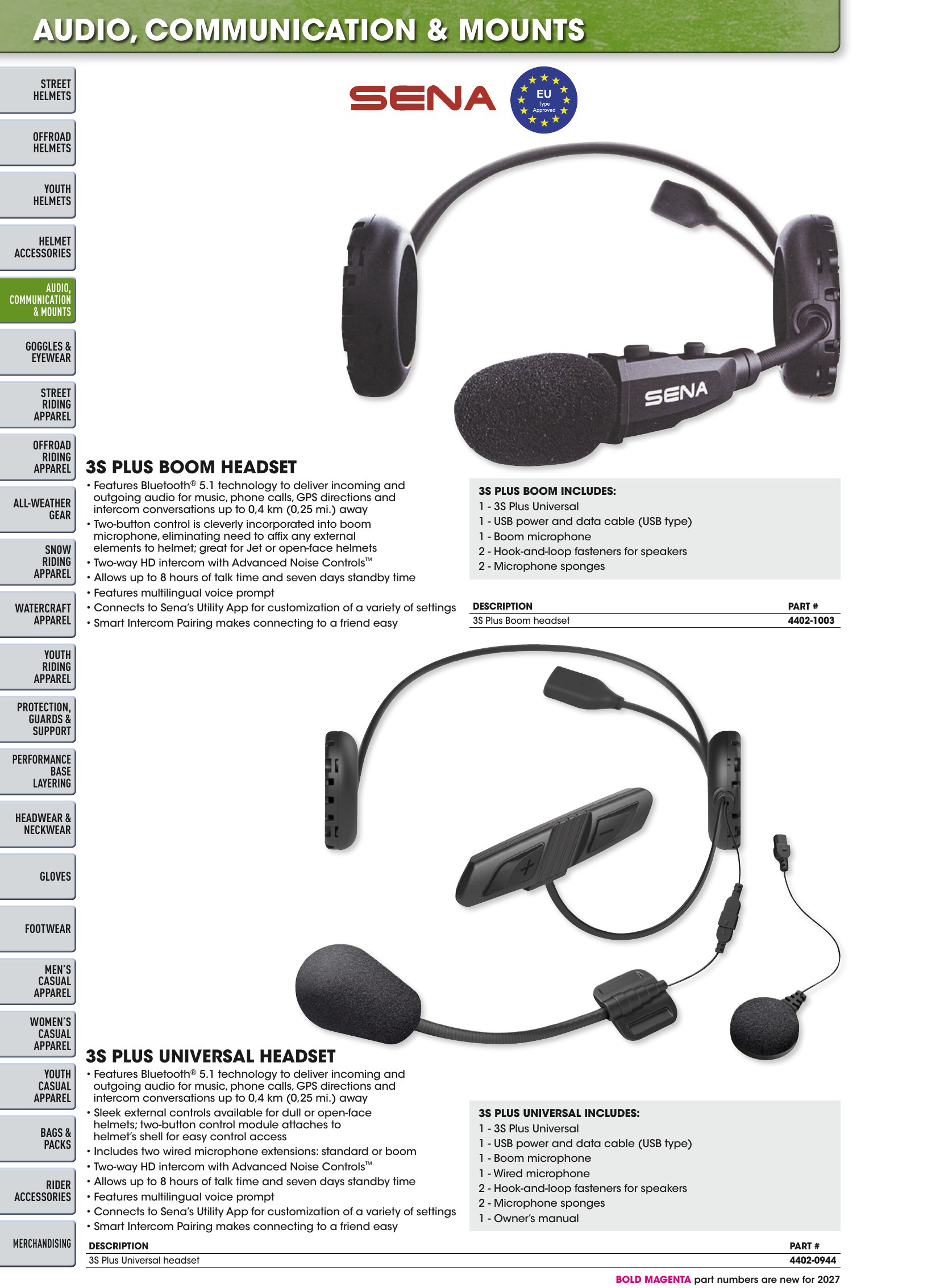 Helmet & Apparel 2027, page 128