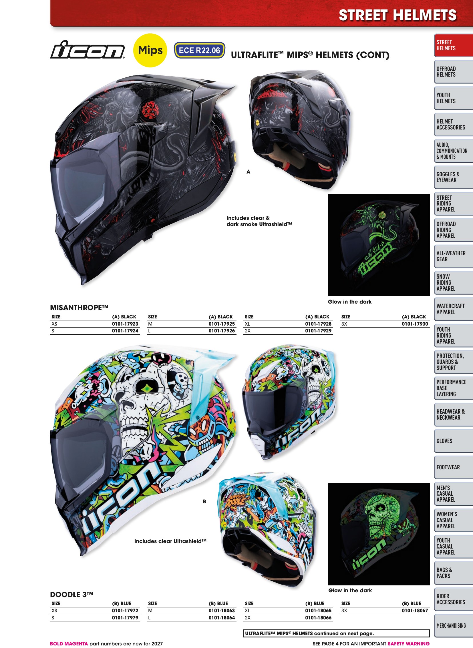 Helmet & Apparel 2027, страница 13