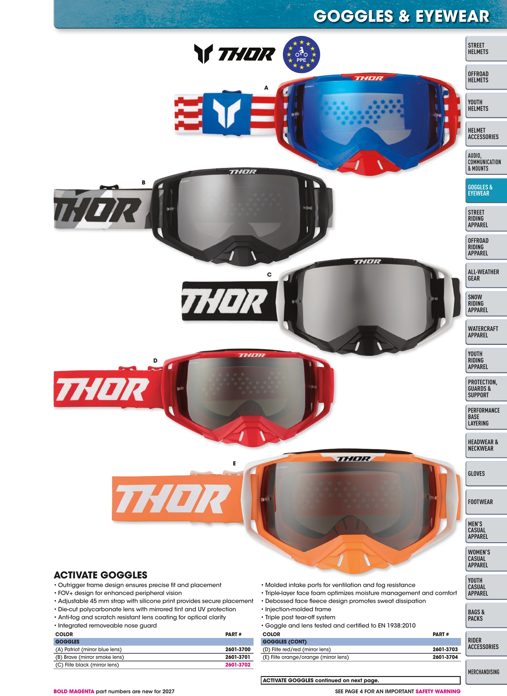 Helmet & Apparel 2027, страница 133
