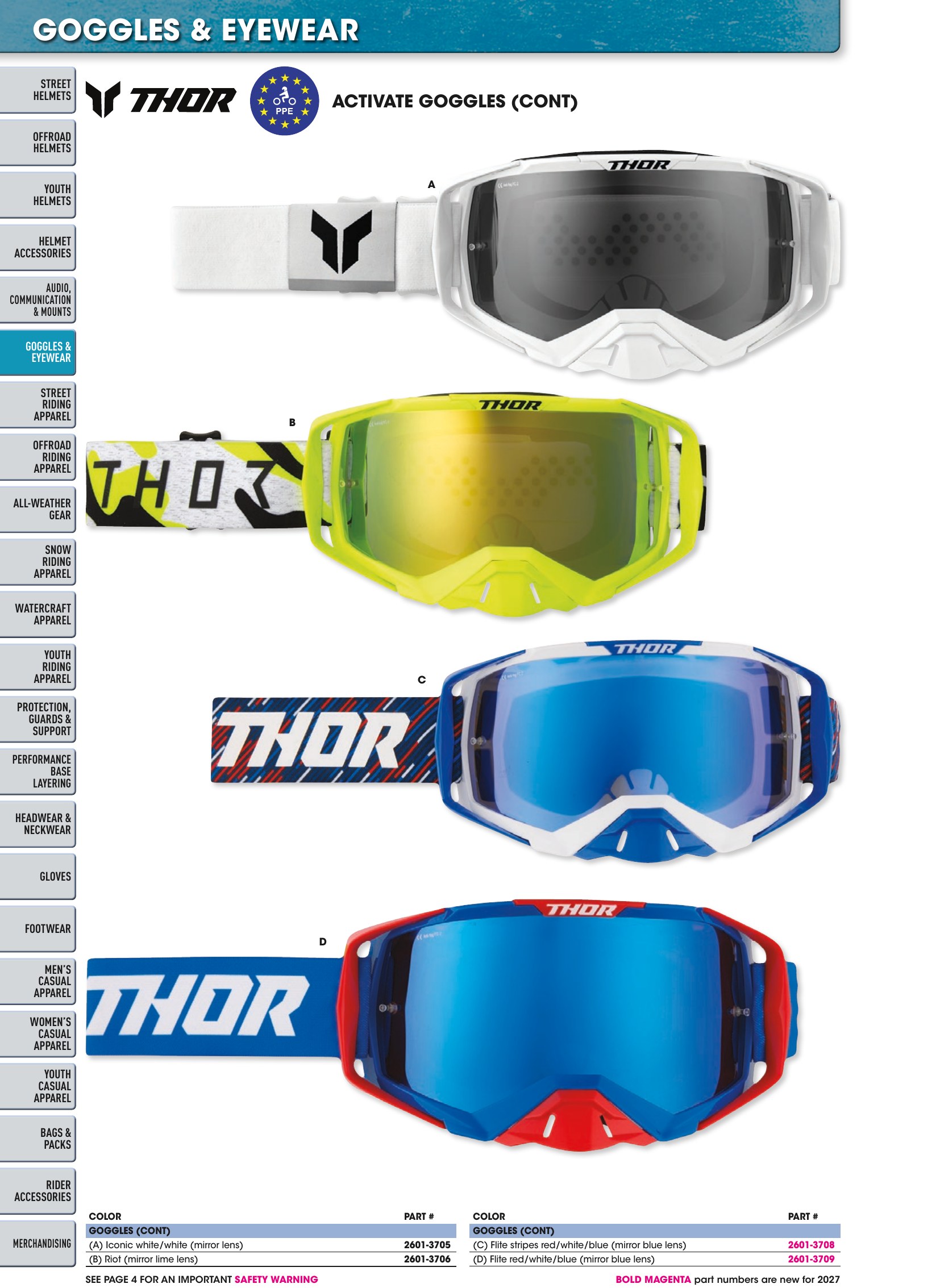 Helmet & Apparel 2027, page 134
