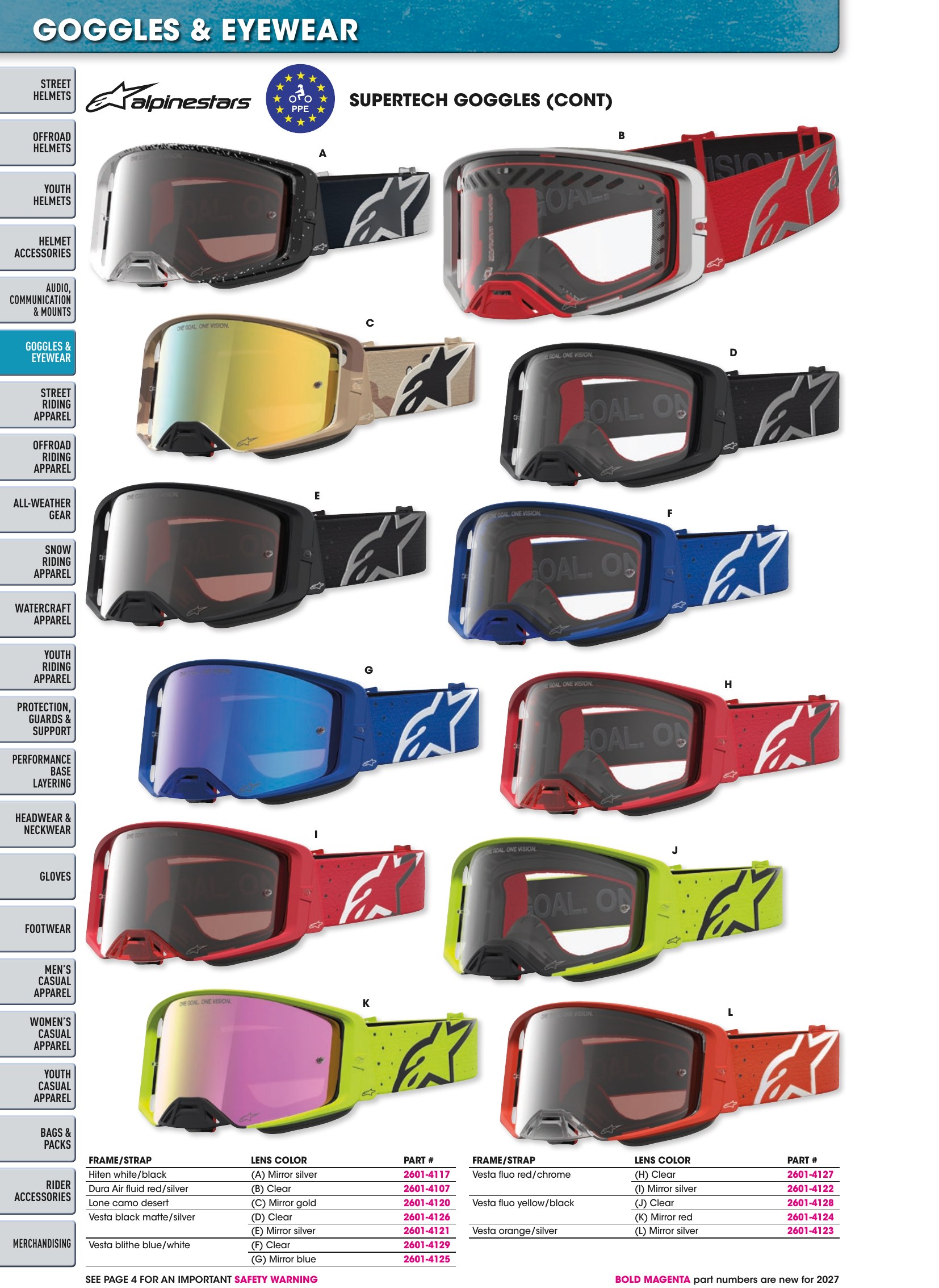 Helmet & Apparel 2027, page 136