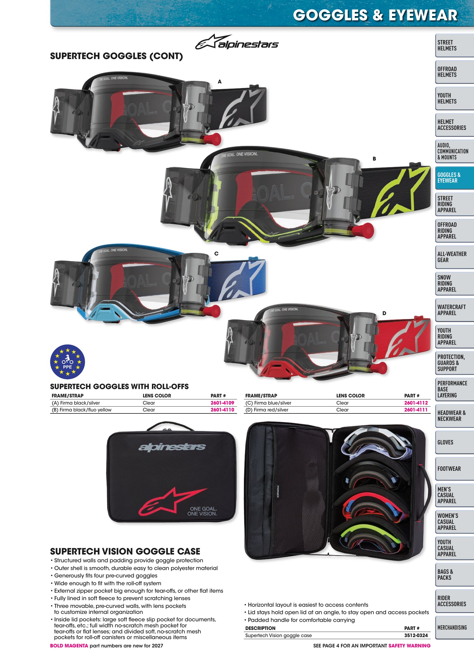 Helmet & Apparel 2027, page 137