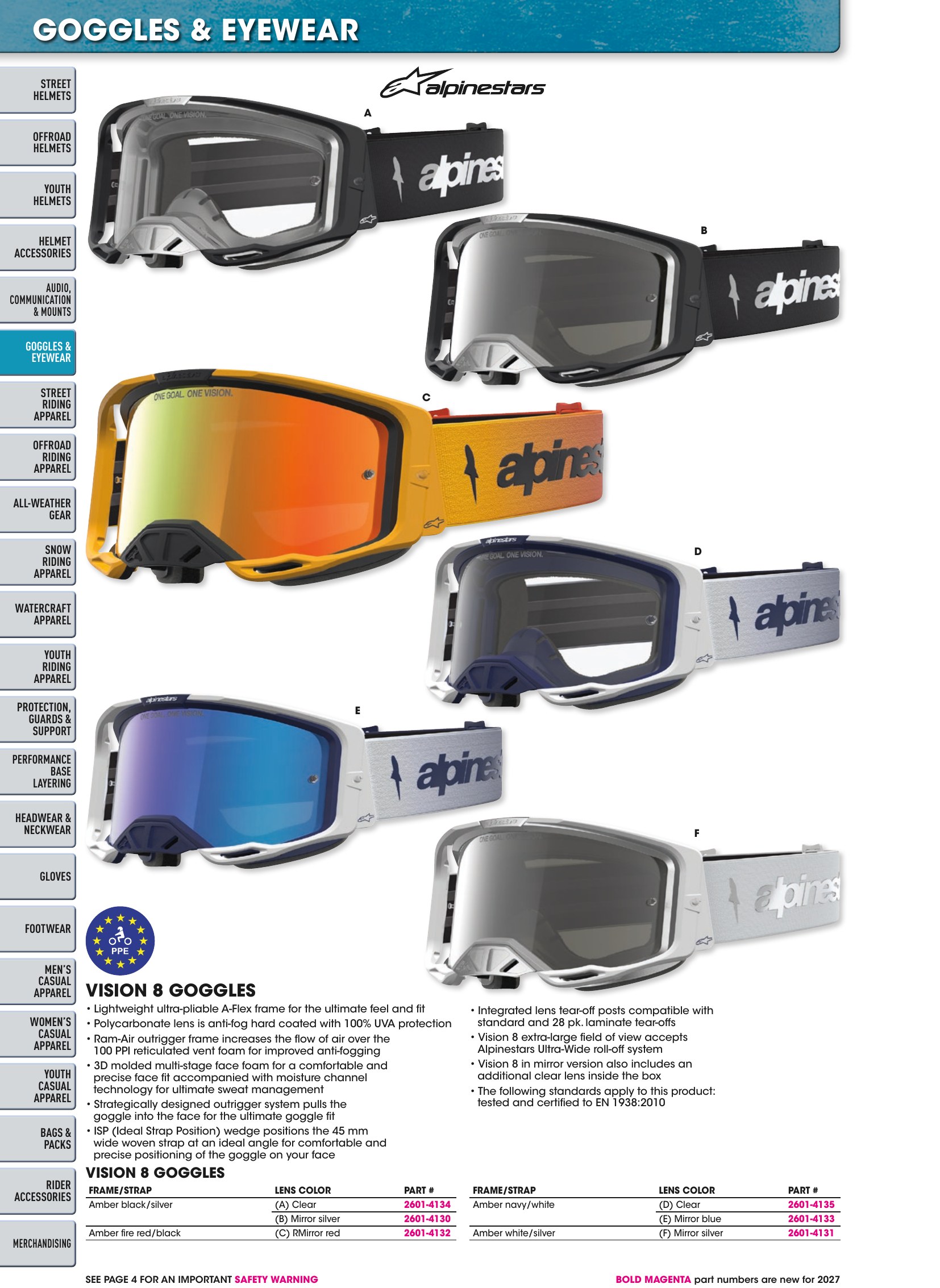 Helmet & Apparel 2027, страница 138