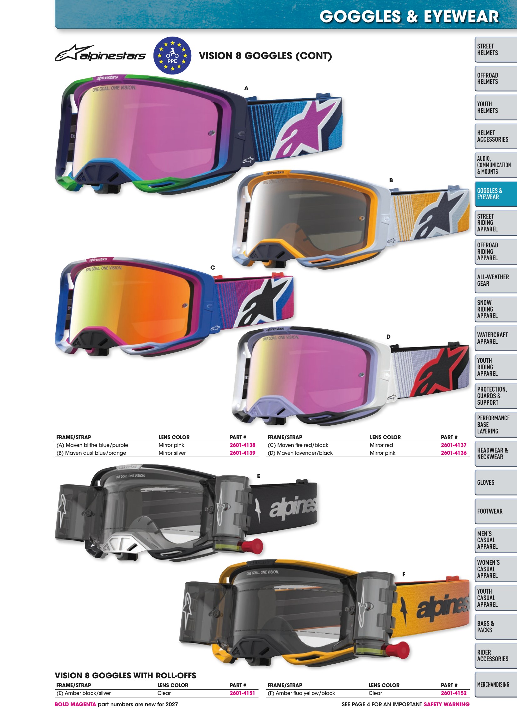 Helmet & Apparel 2027, страница 139