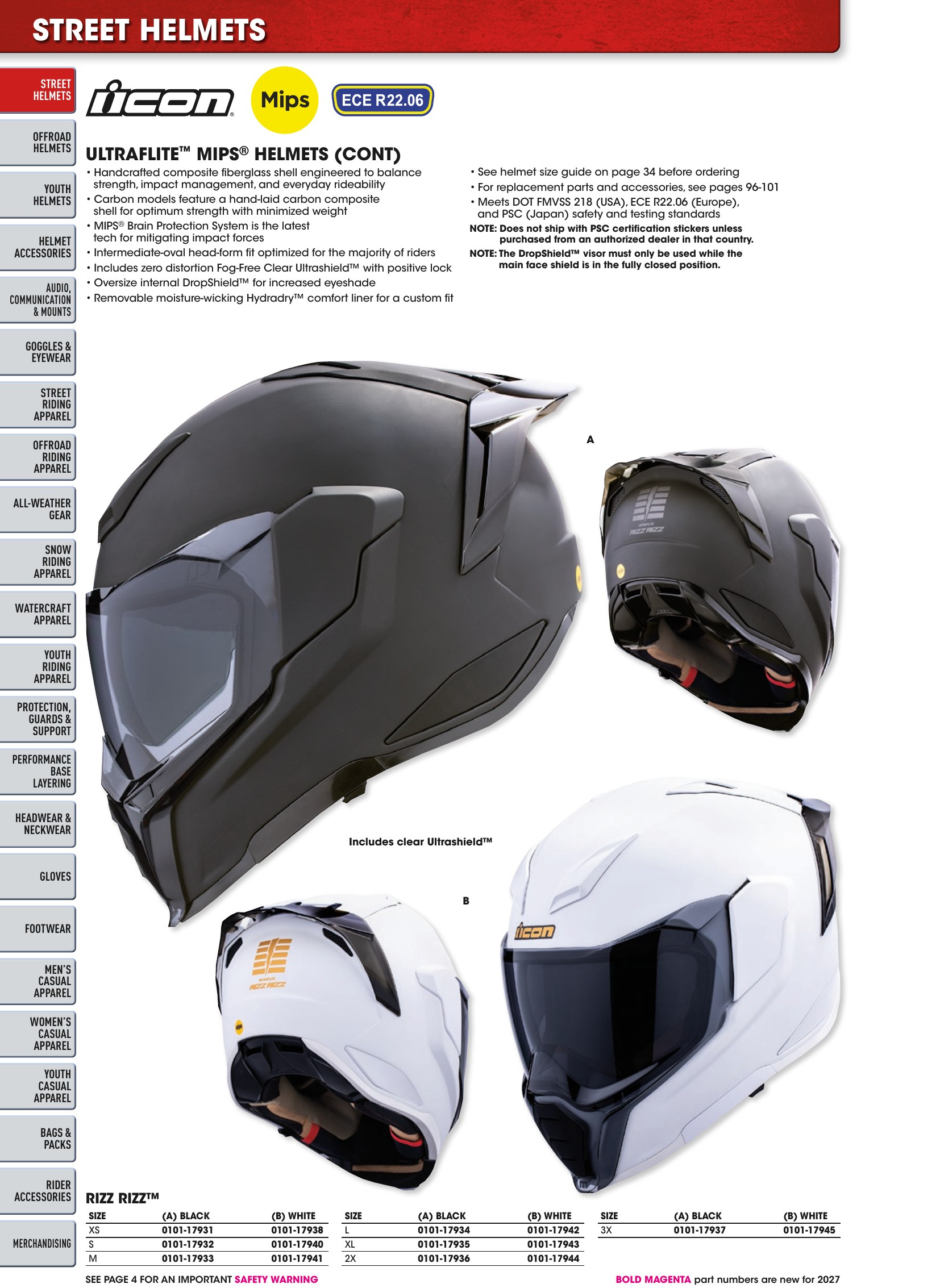 Helmet & Apparel 2027, страница 14