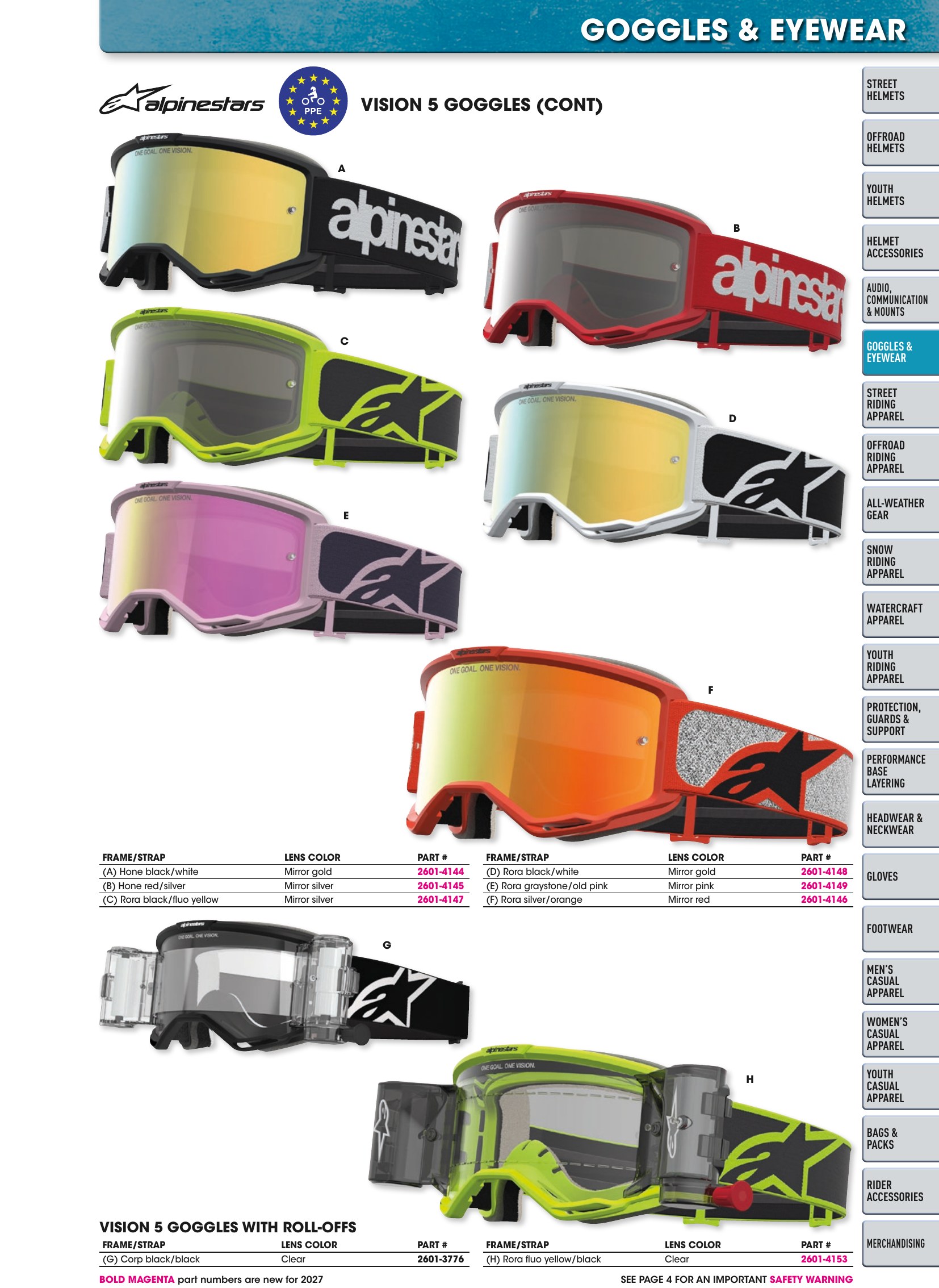 Helmet & Apparel 2027, страница 141