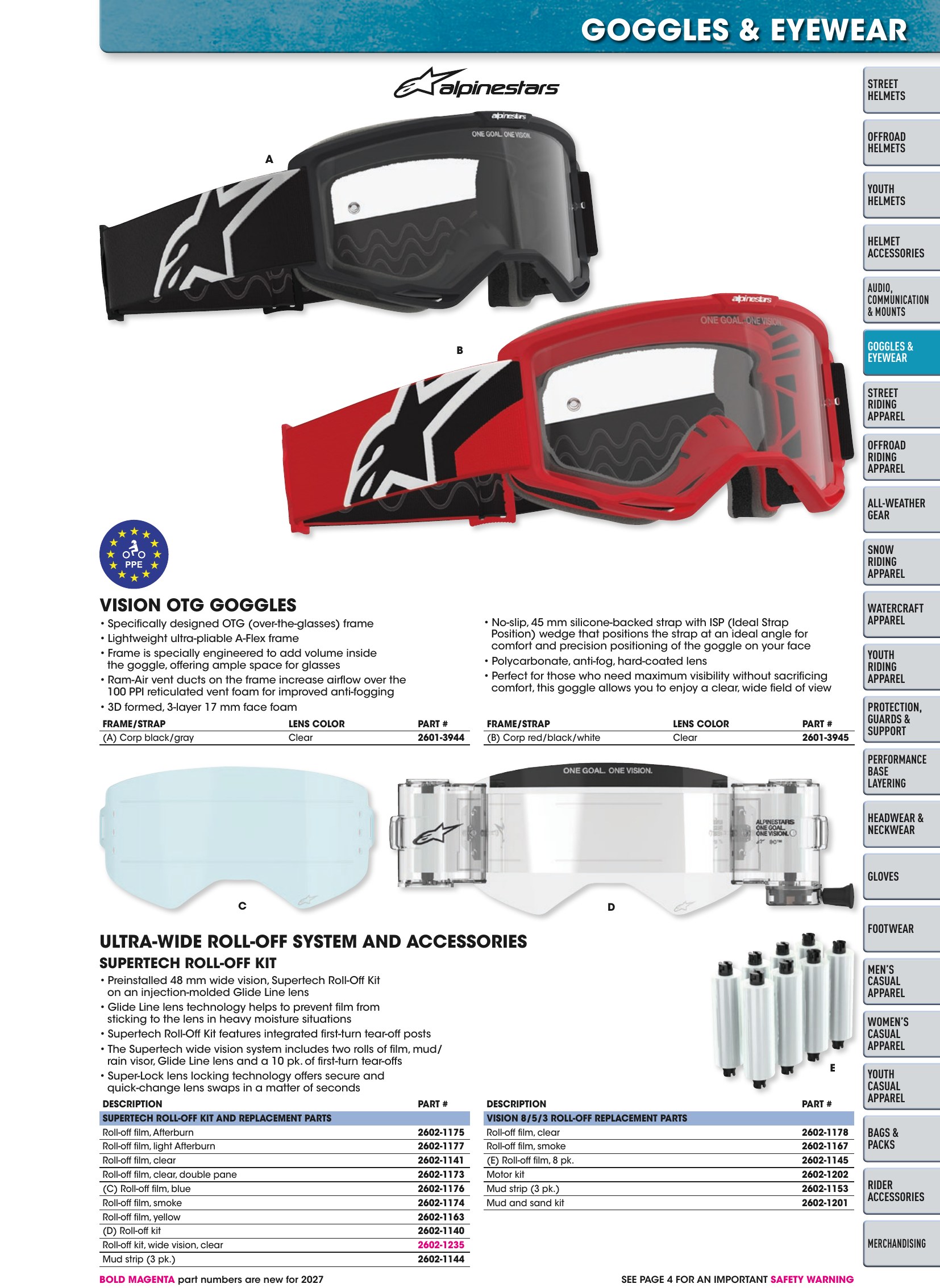 Helmet & Apparel 2027, page 143
