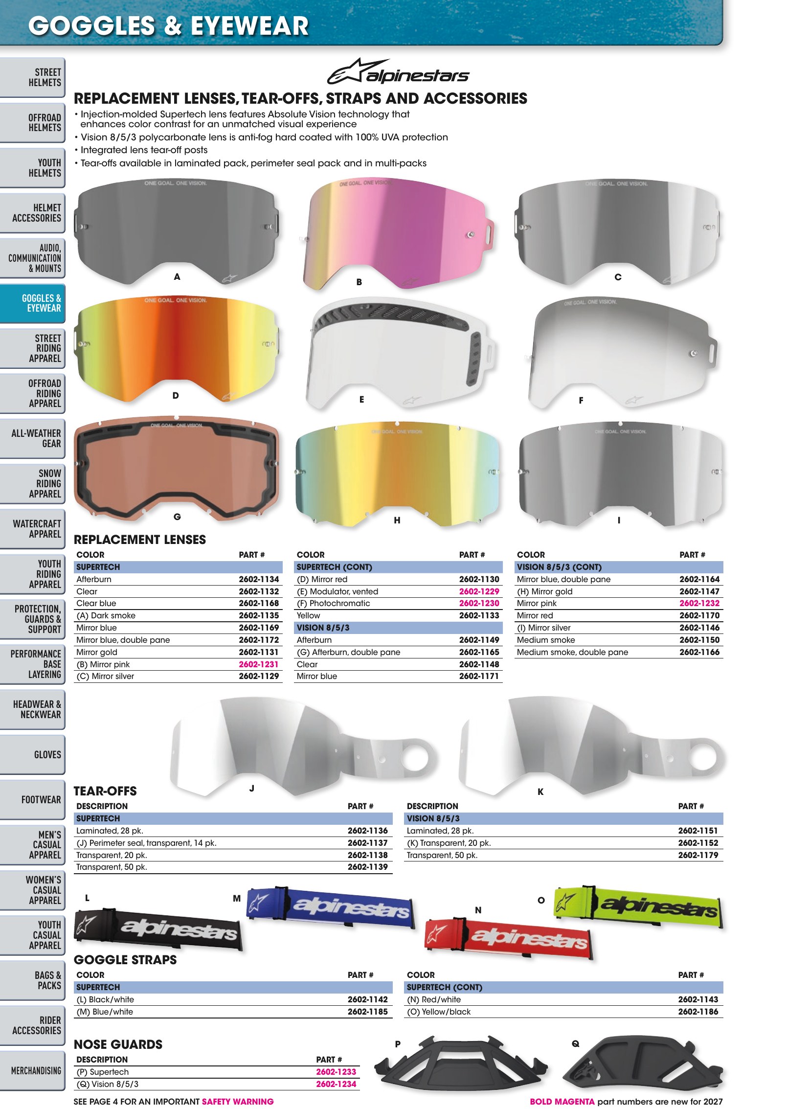 Helmet & Apparel 2027, страница 144