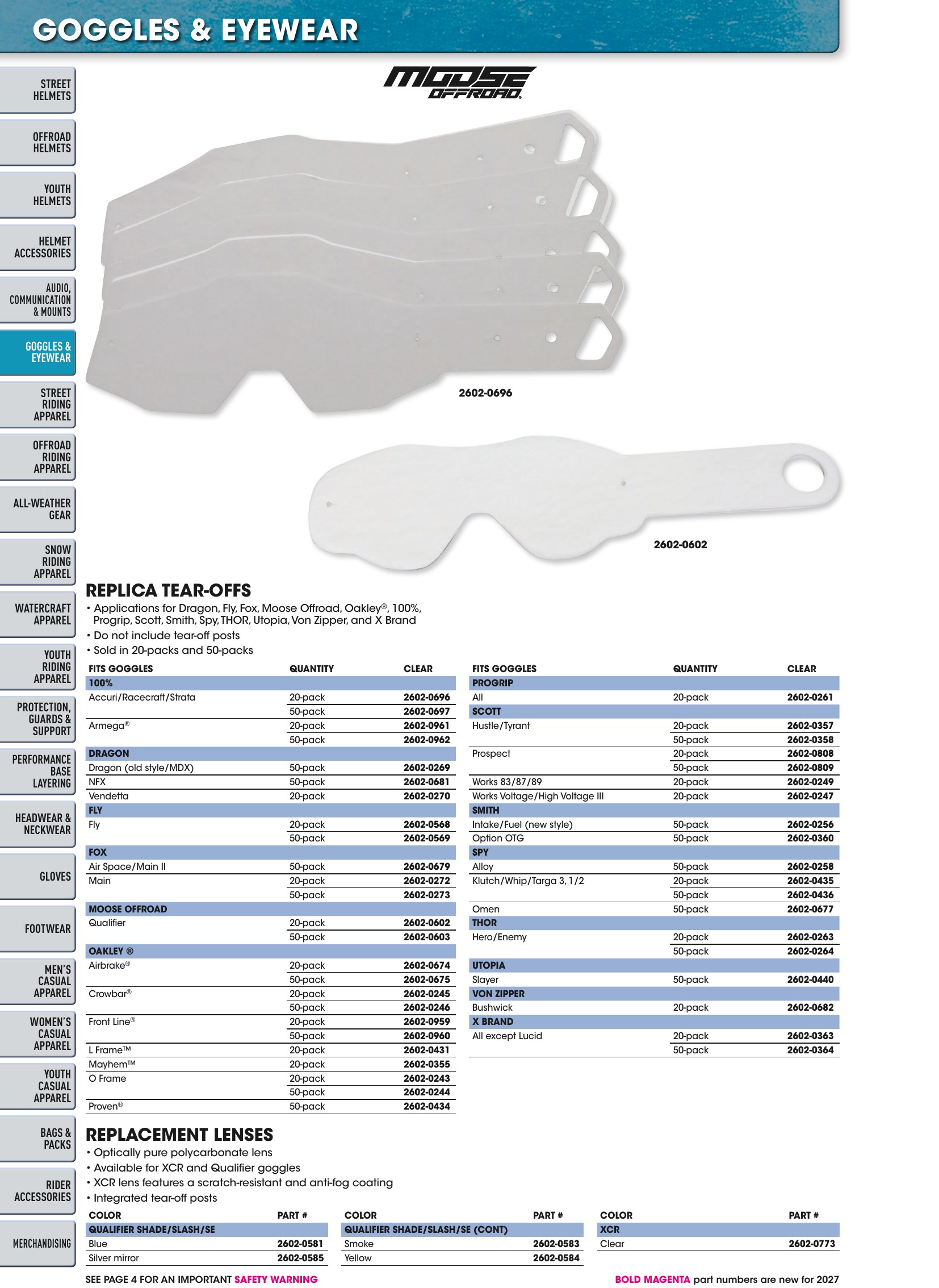 Helmet & Apparel 2027, page 146