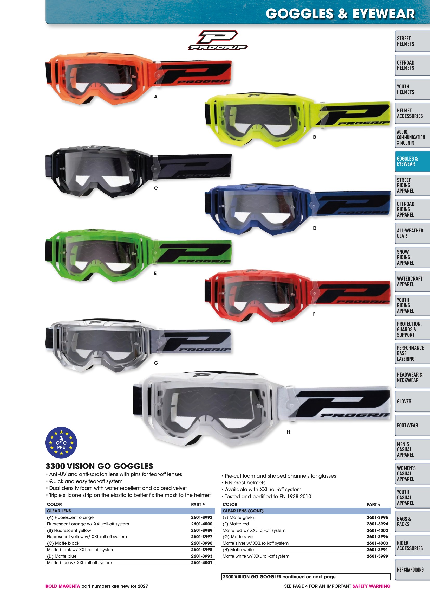 Helmet & Apparel 2027, страница 147