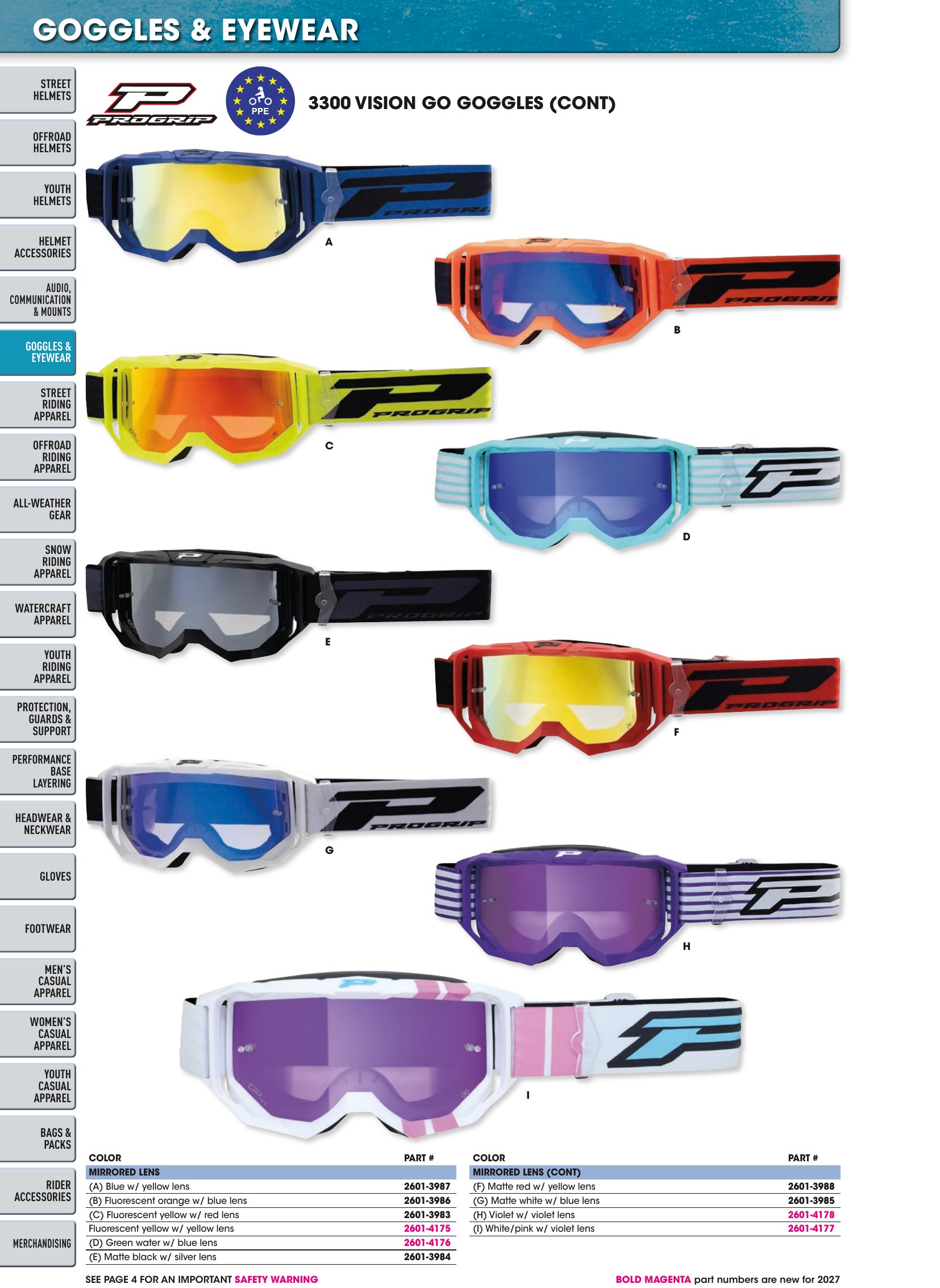 Helmet & Apparel 2027, страница 148