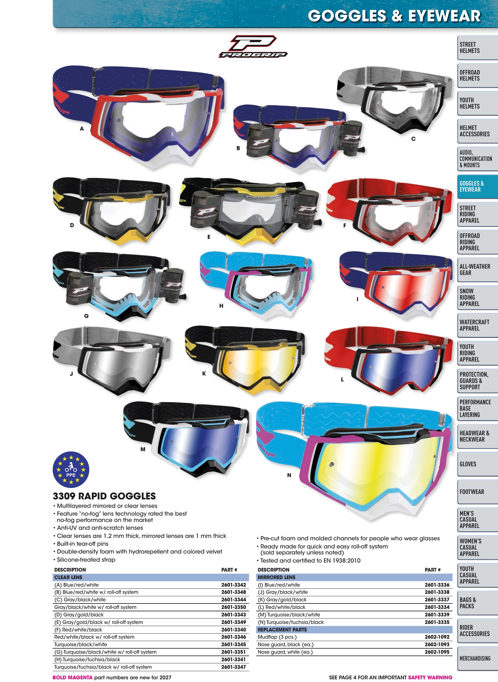 Helmet & Apparel 2027, page 149