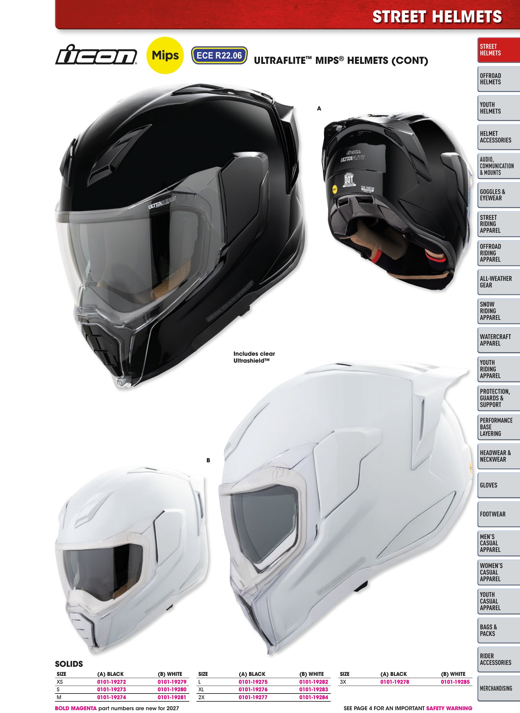 Helmet & Apparel 2027, page 15