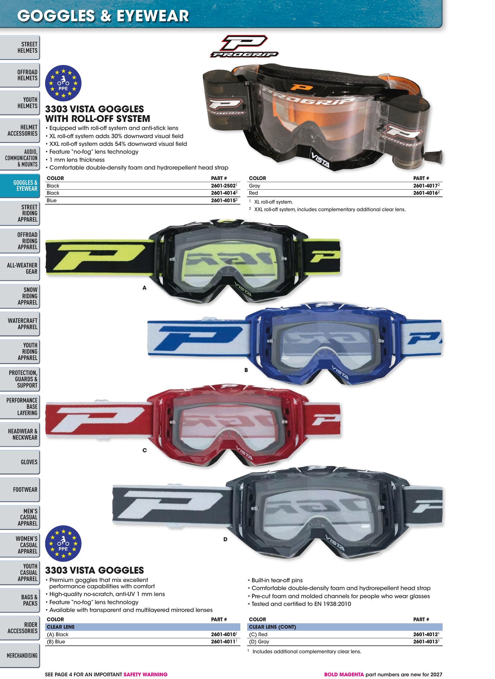 Helmet & Apparel 2027, страница 150