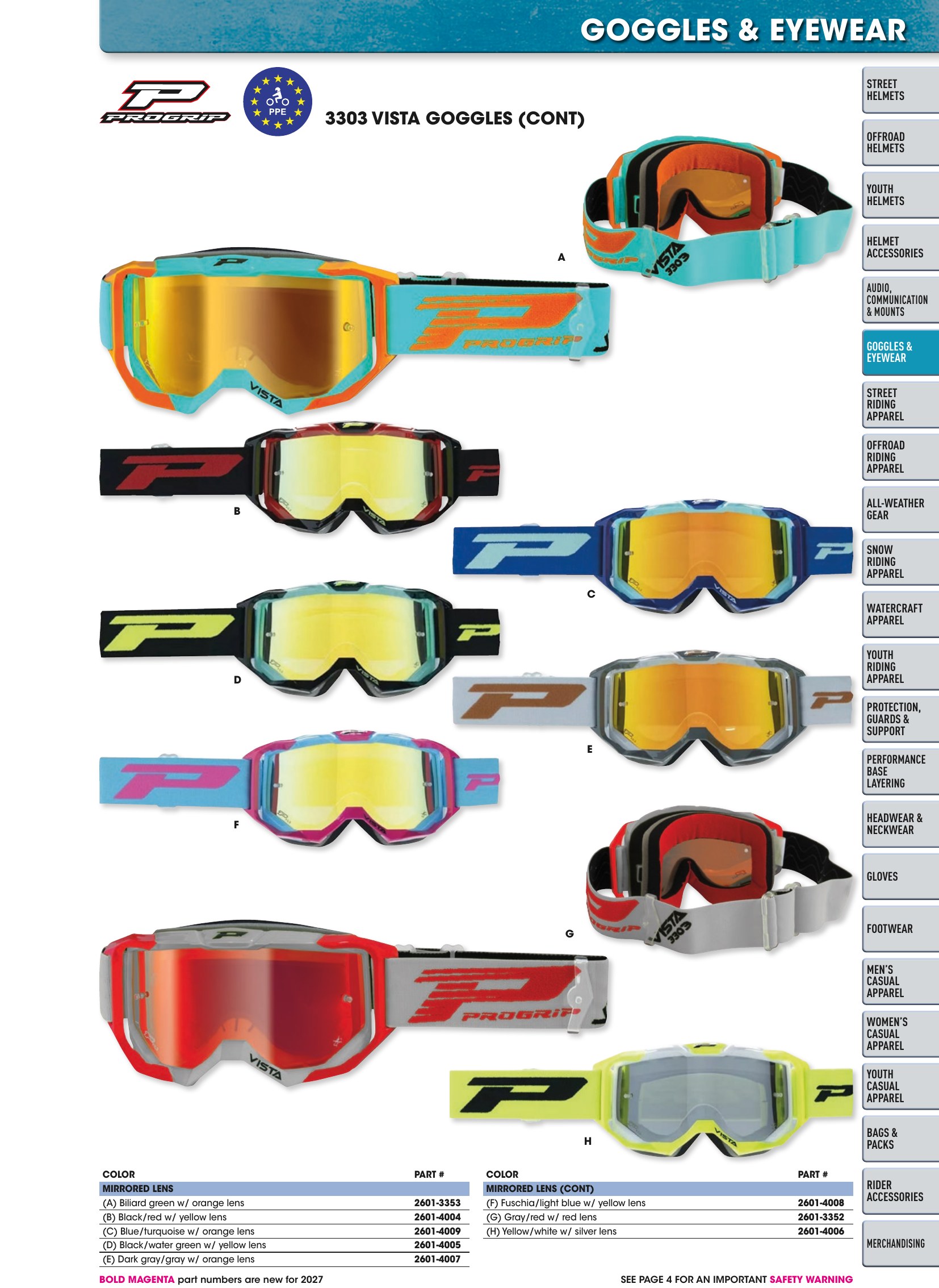 Helmet & Apparel 2027, страница 151