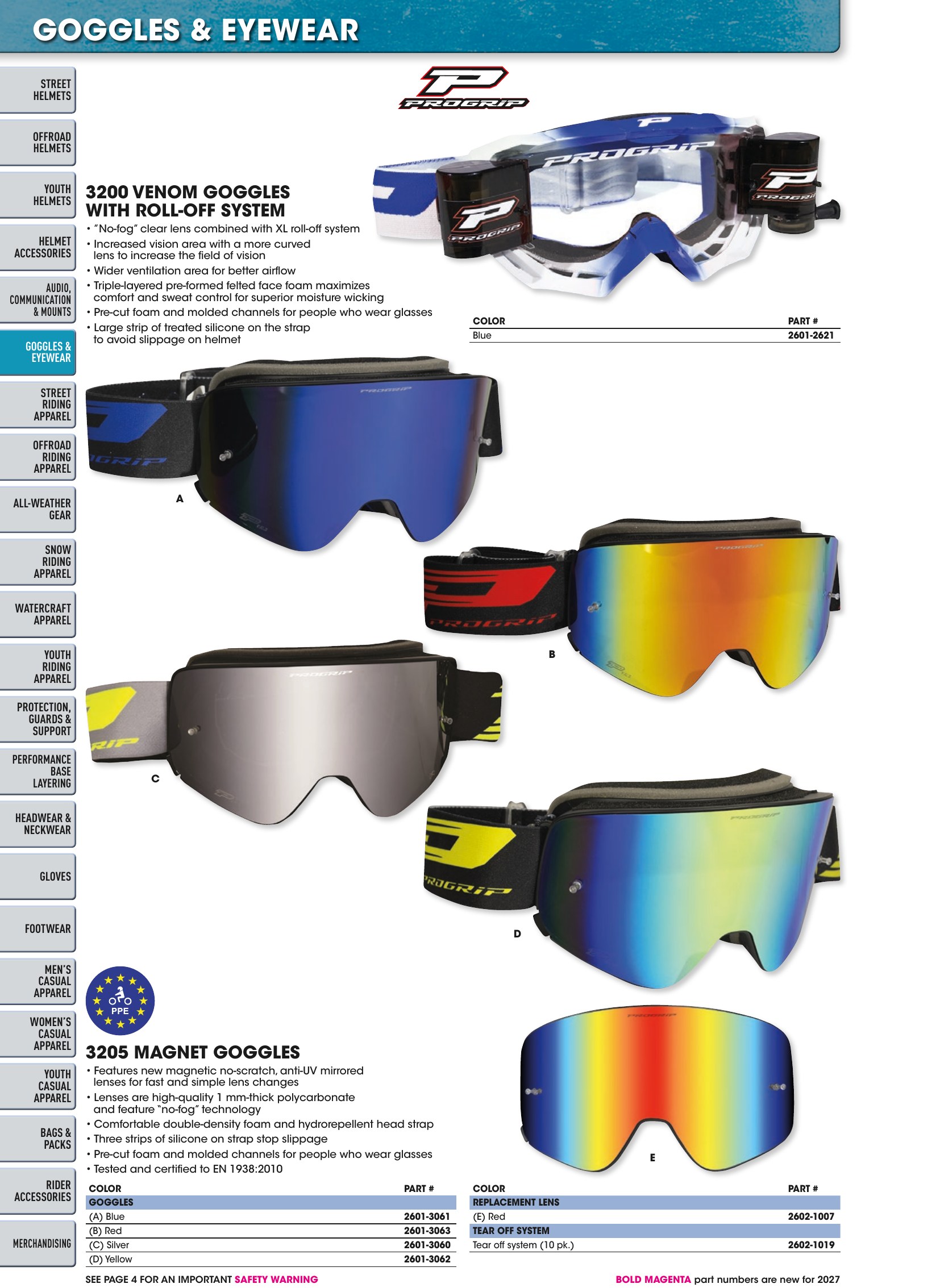 Helmet & Apparel 2027, page 152