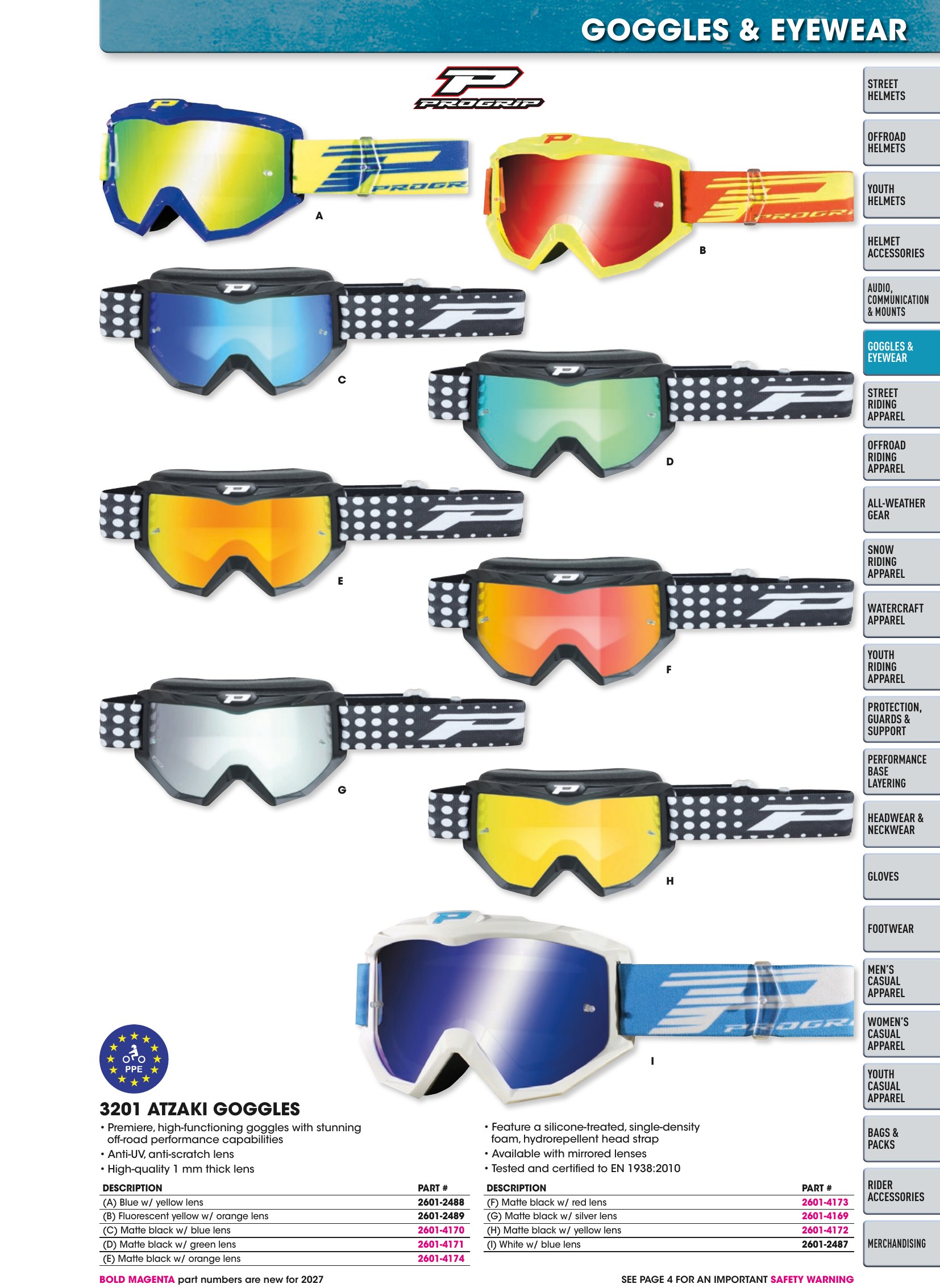 Helmet & Apparel 2027, страница 153