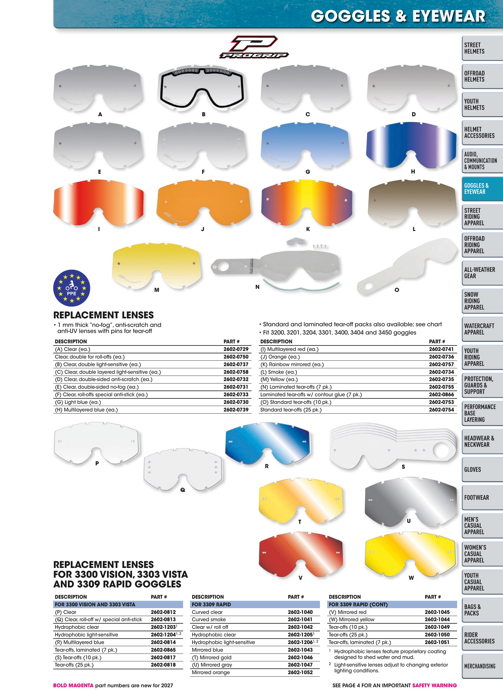 Helmet & Apparel 2027, страница 155