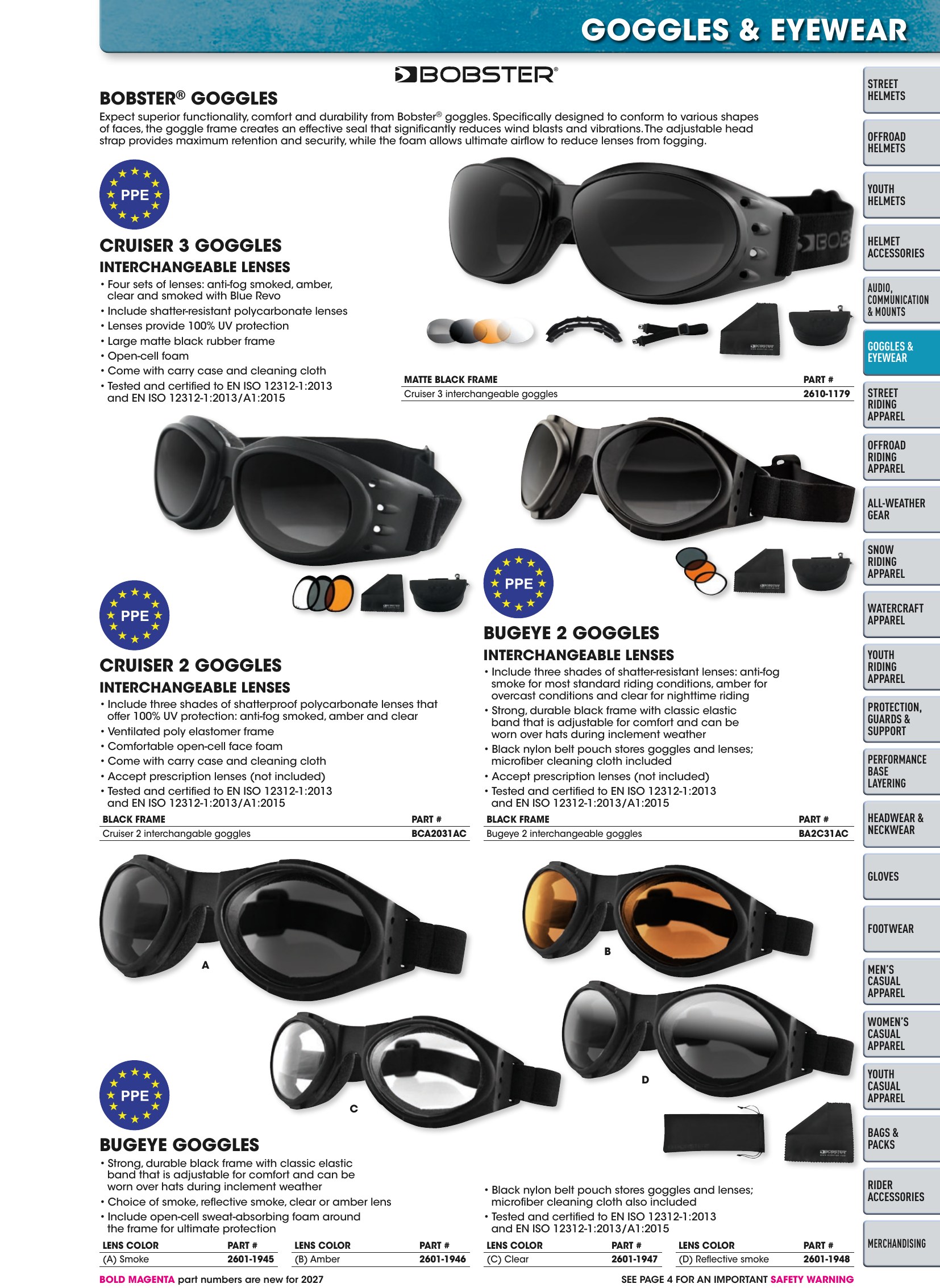 Helmet & Apparel 2027, page 157