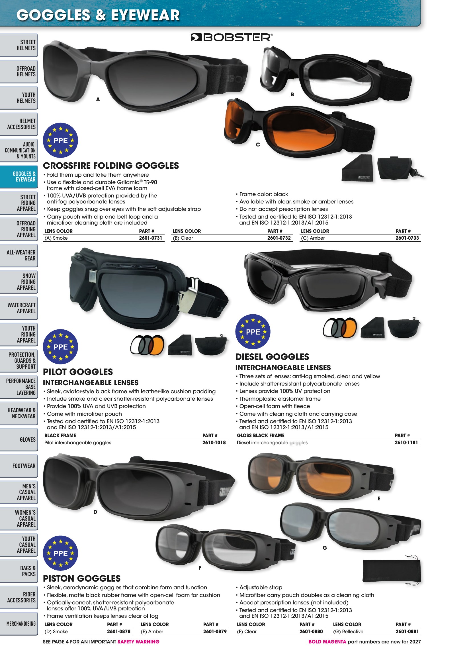 Helmet & Apparel 2027, page 158