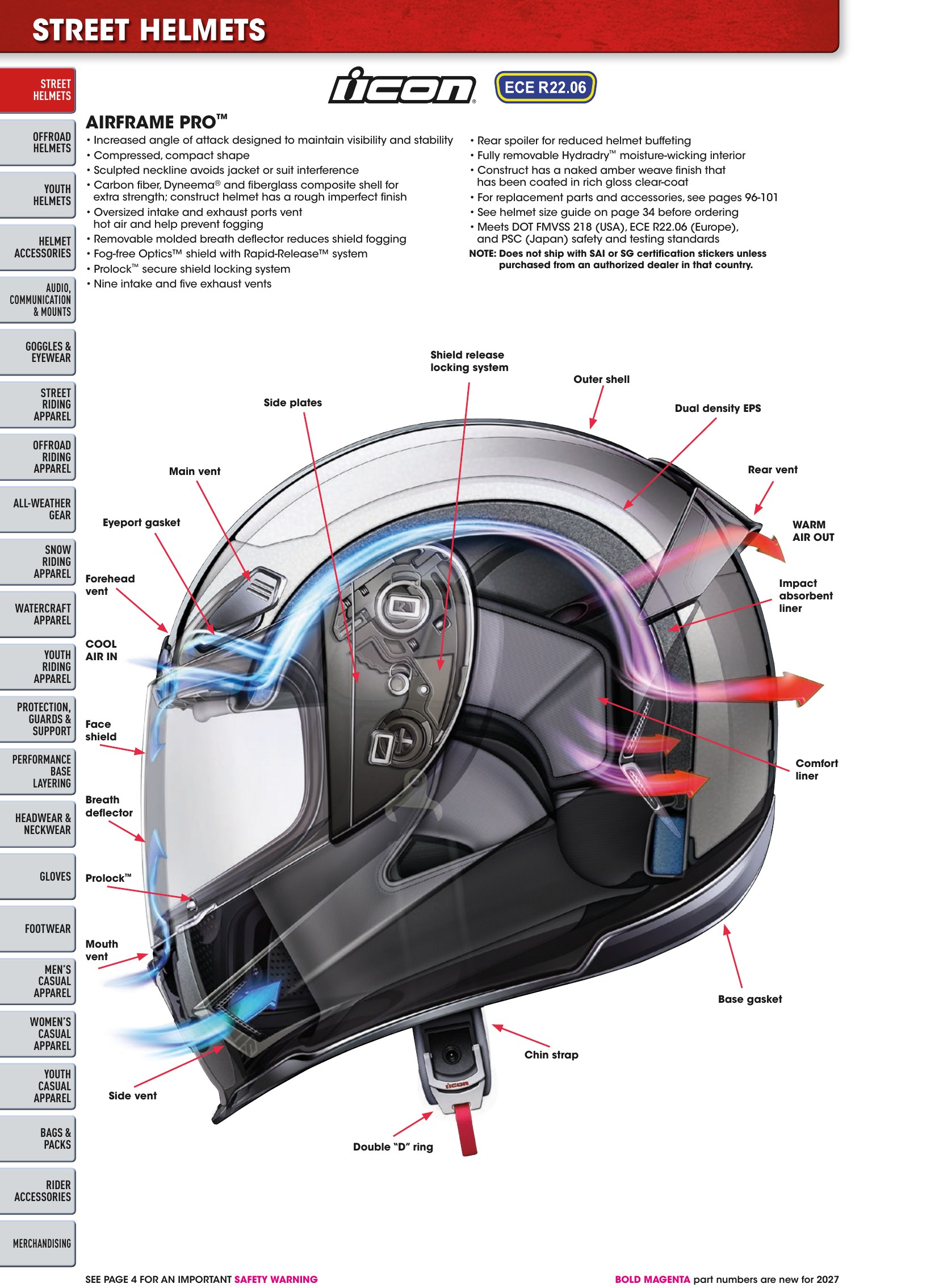 Helmet & Apparel 2027, page 16