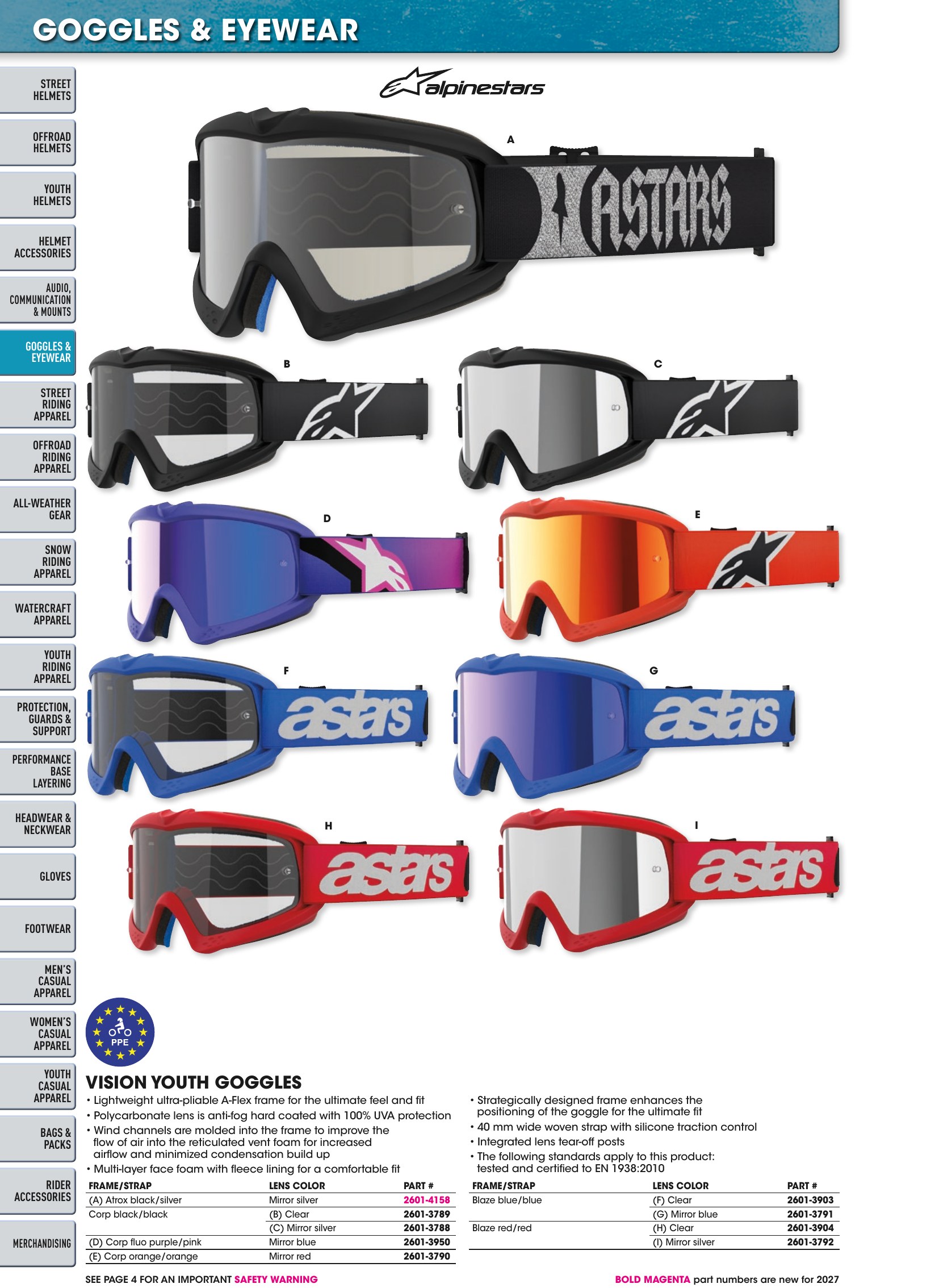 Helmet & Apparel 2027, страница 162