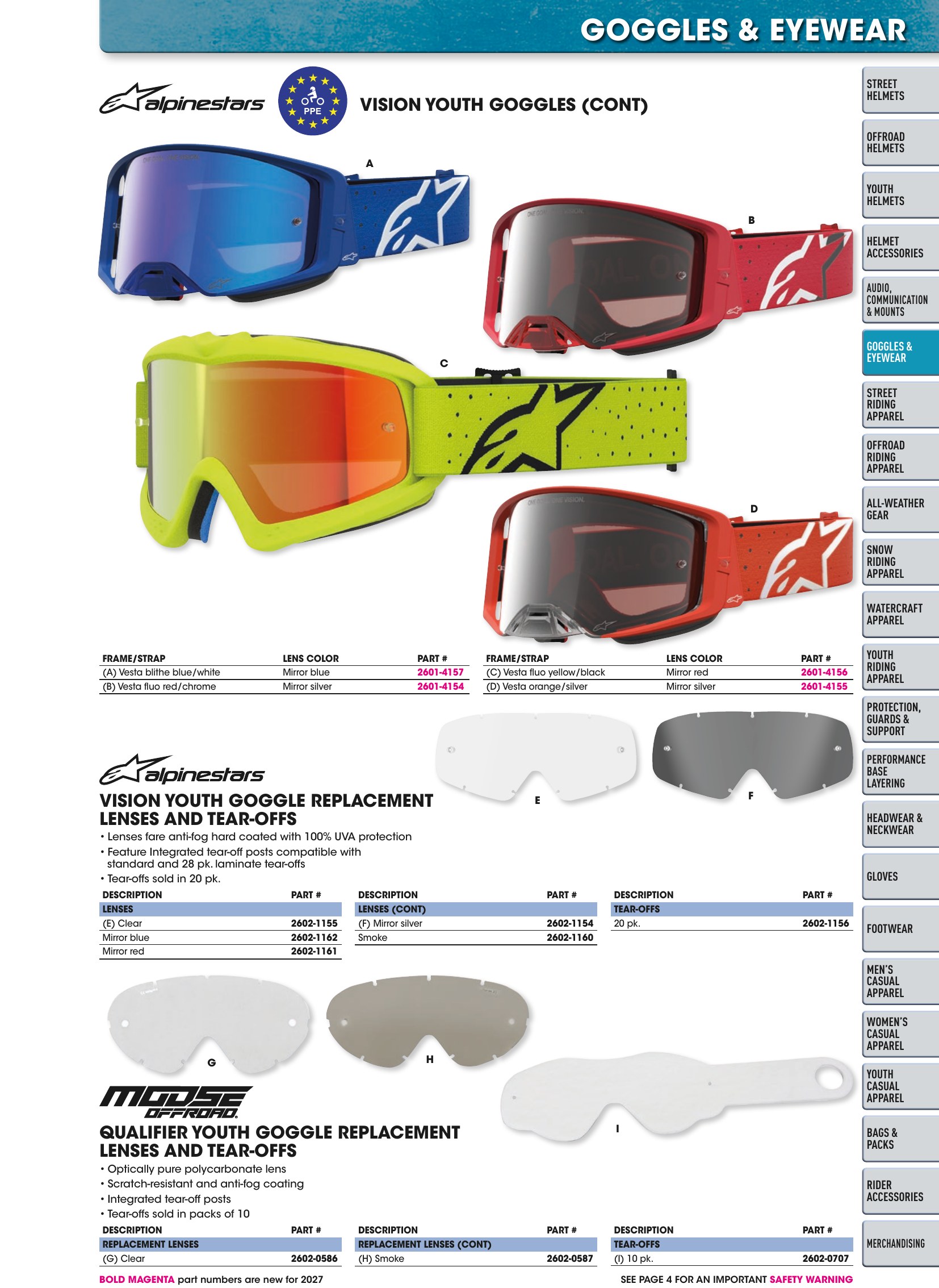 Helmet & Apparel 2027, page 163