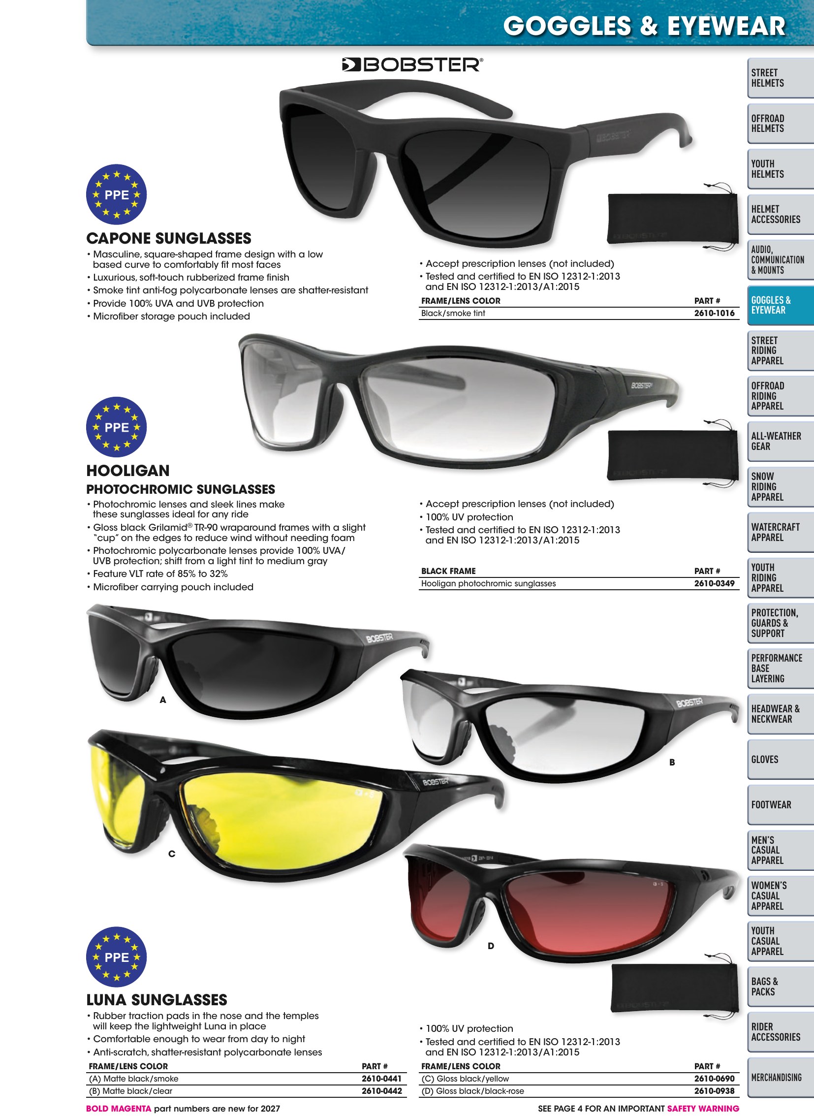 Helmet & Apparel 2027, страница 165
