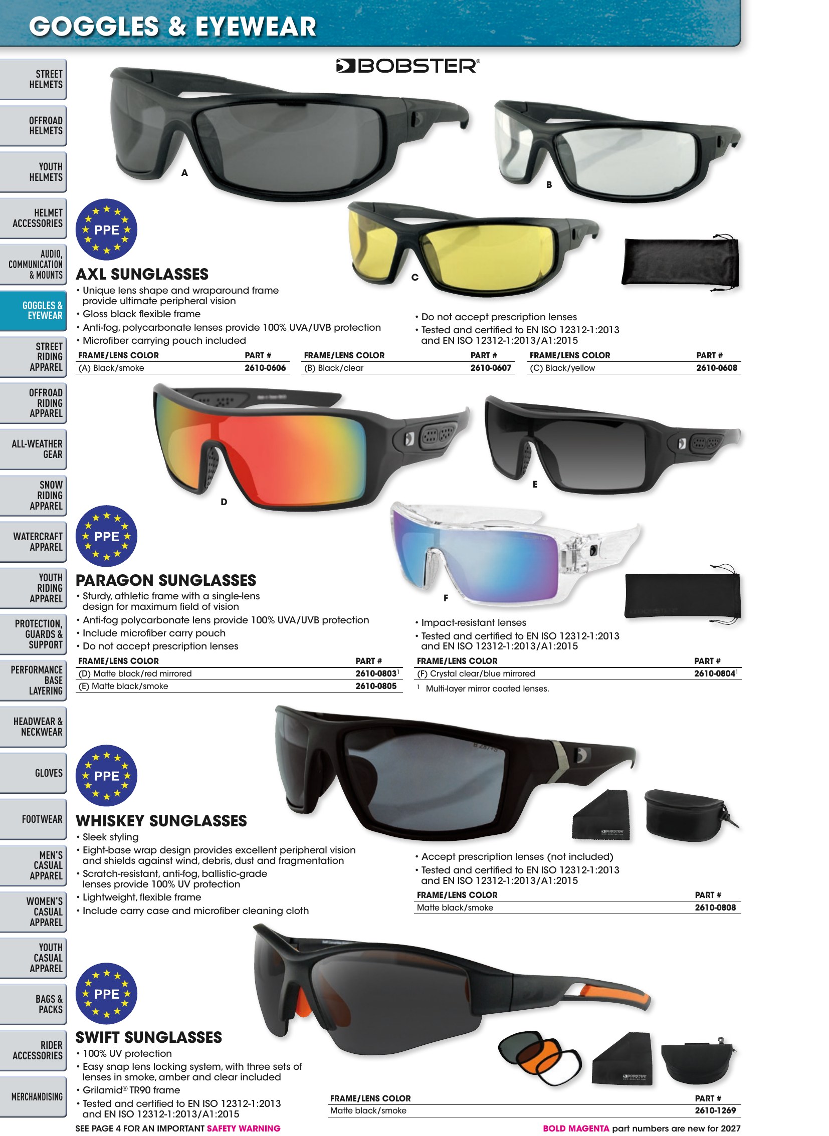 Helmet & Apparel 2027, страница 166