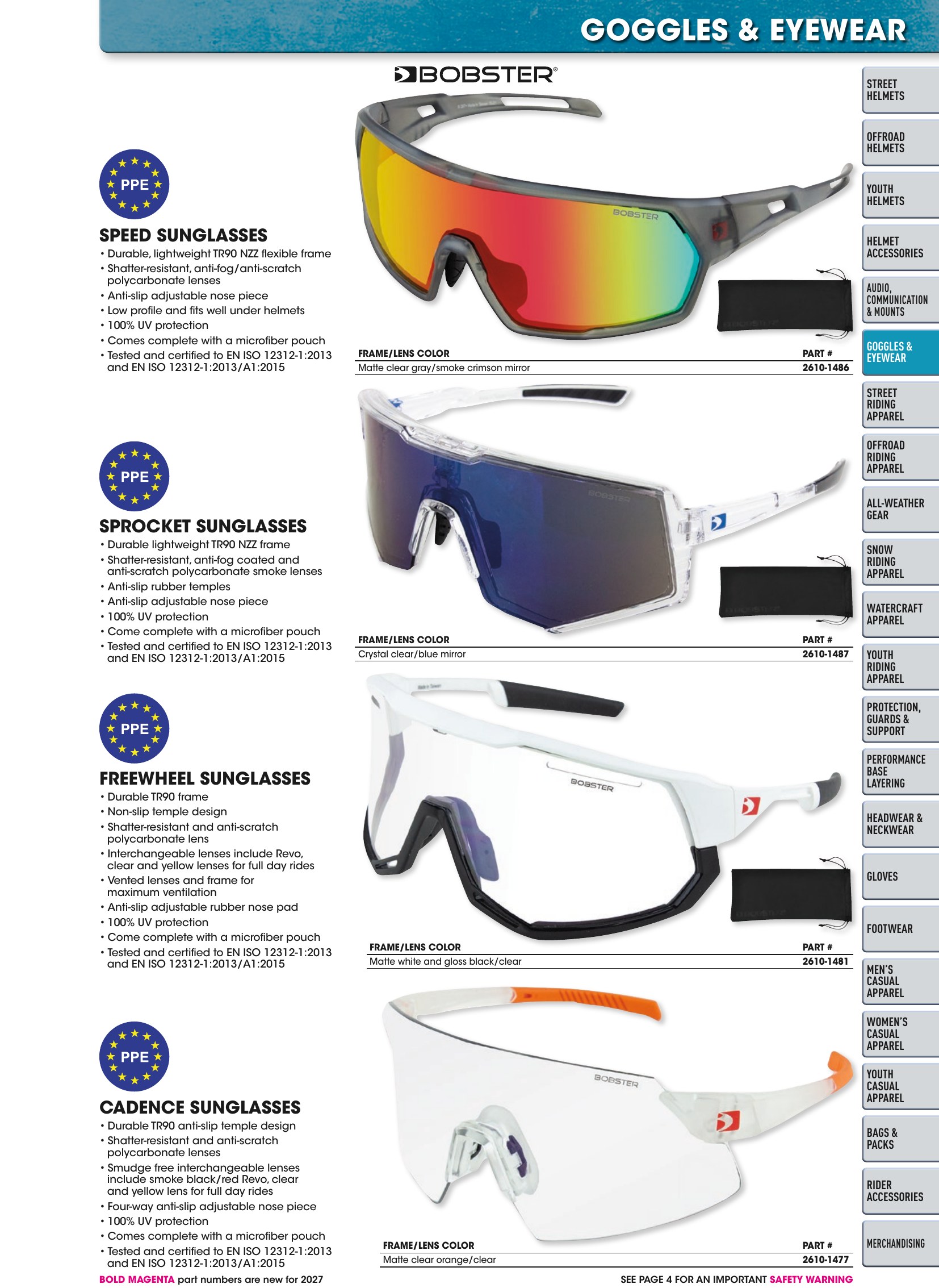 Helmet & Apparel 2027, page 167