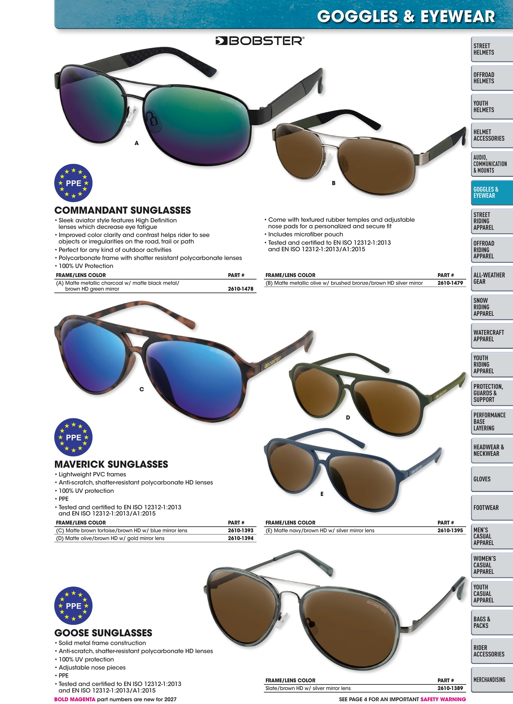 Helmet & Apparel 2027, page 169
