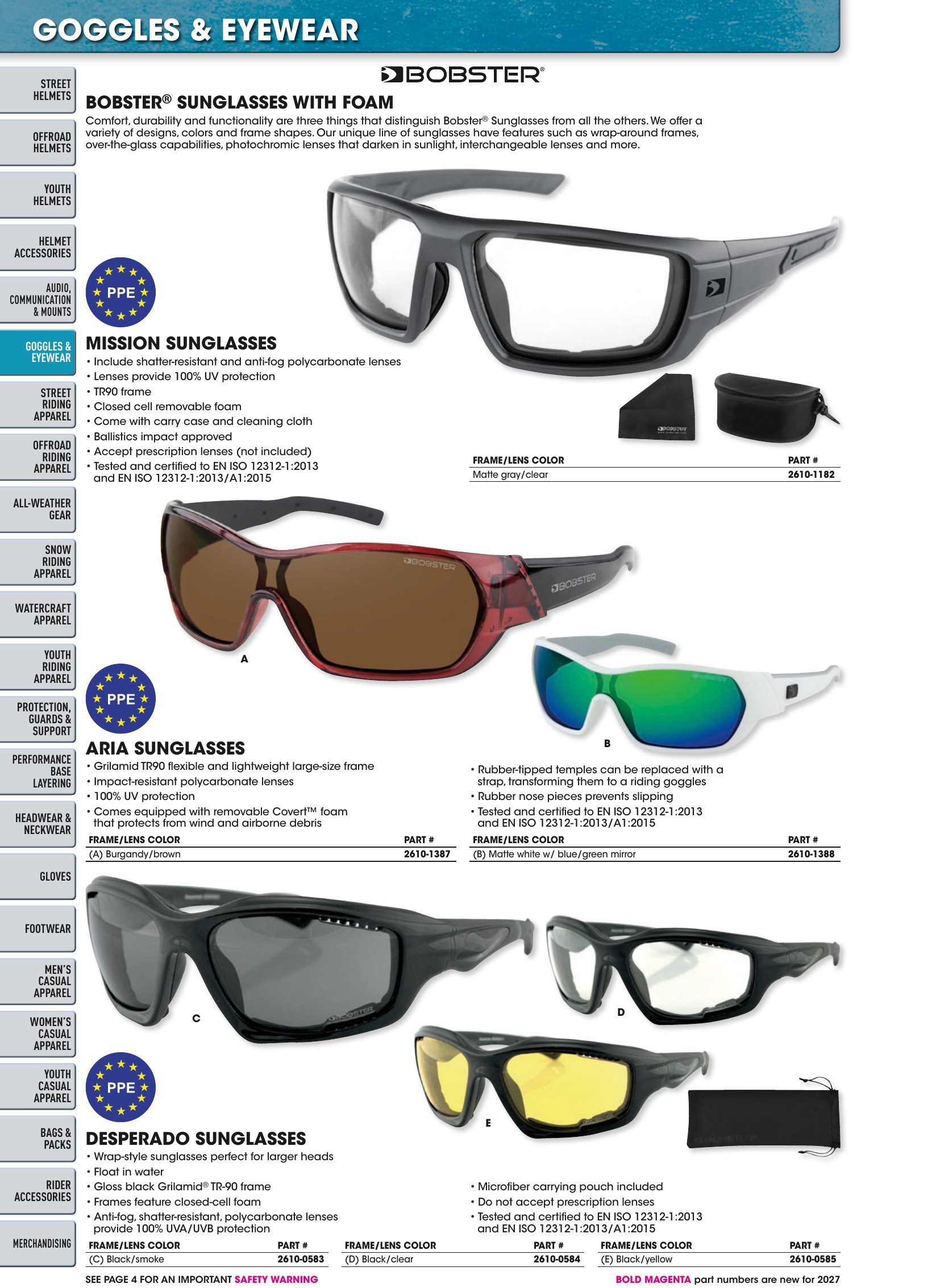 Helmet & Apparel 2027, страница 170