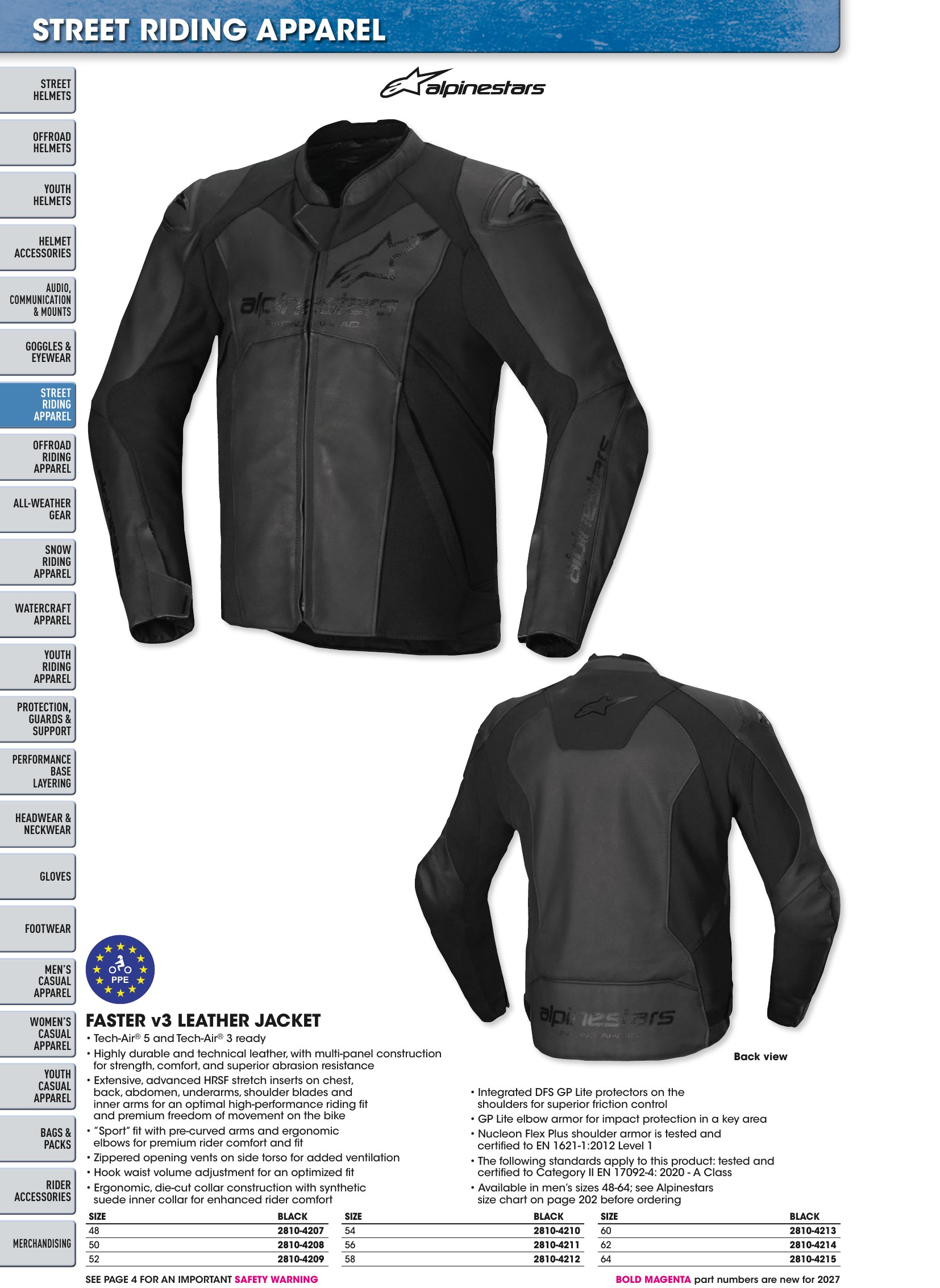 Helmet & Apparel 2027, page 176